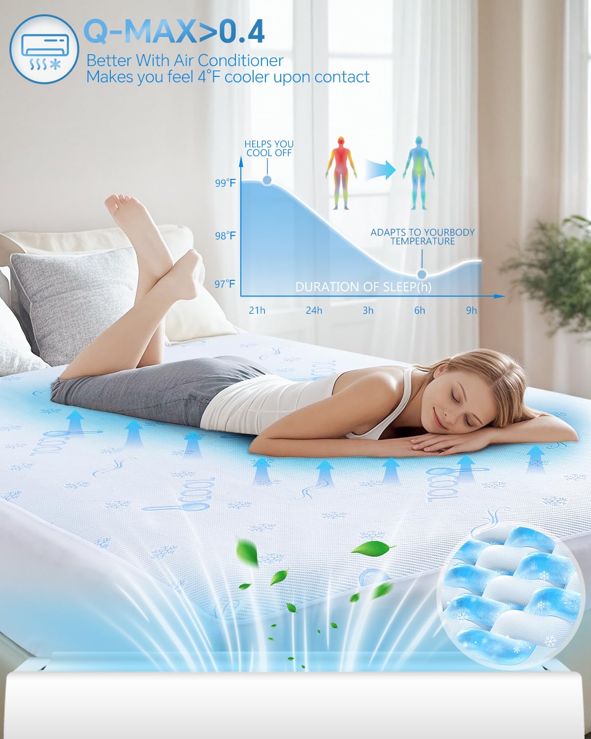 Premium Cooling King Size Mattress Protector - 100% Waterproof & Breathable Cool 3D Air Fabric Bed Mattress Cover, Ultra Soft Noiseless Mattress Pad for 8"-21" Deep Pocket, Machine Washable (White)