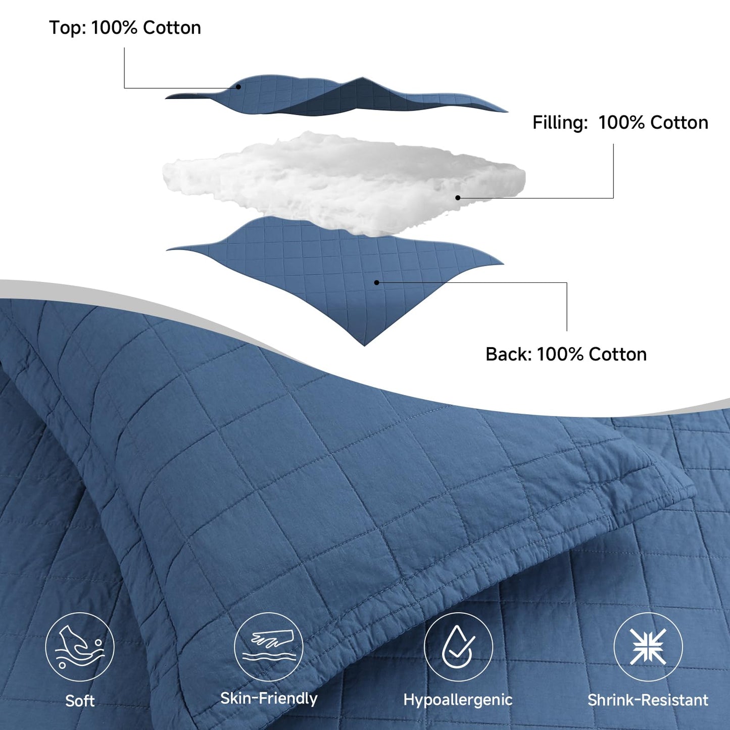 FFQSS Quilt Queen Size Bedding Sets - 100% Cotton Lightweight Luxury Comforter Set, Full Size Stitching Bedspreads Coverlet with 2 Pillowcase Suit for All Season, Blue