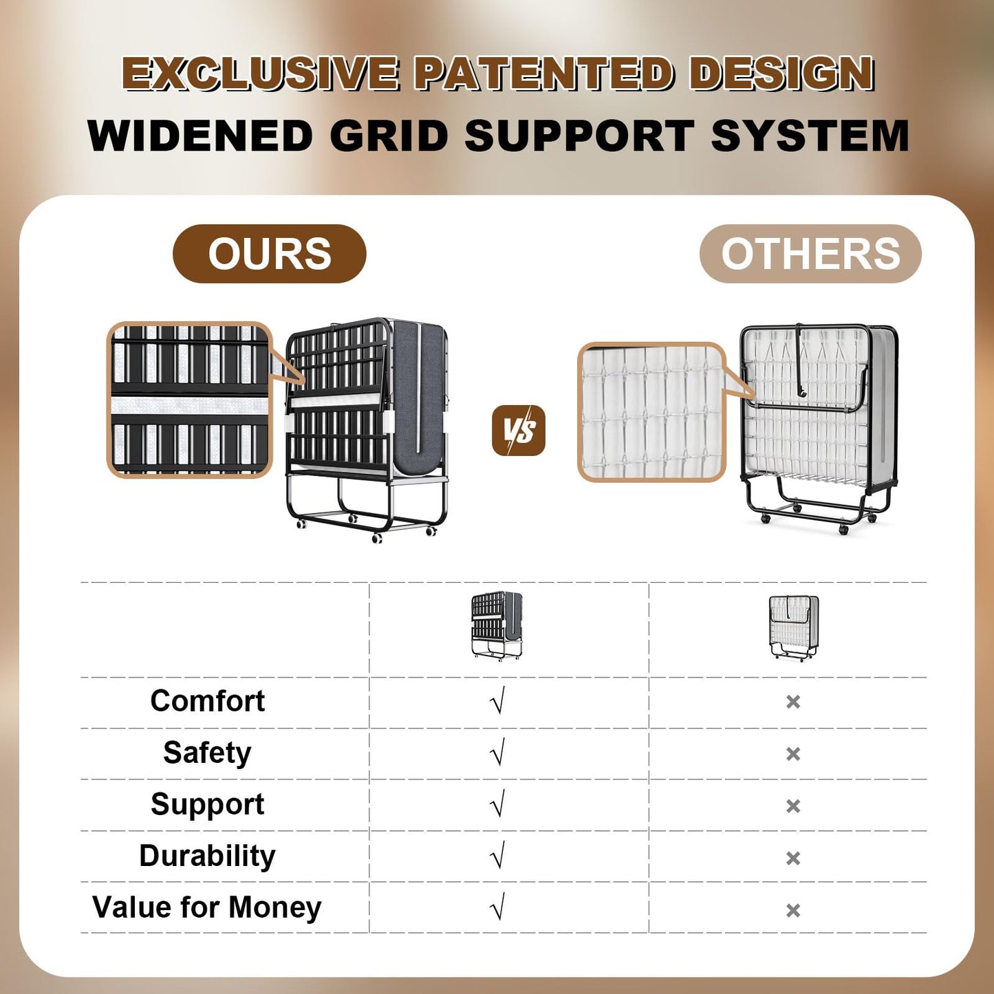 FYYXTEE Folding Bed with Memory Mattress, Twin Portable Roll Away Guest Cot with Wheels, Widened Grid Support Frame for Adults, Space-Saving for Office, Room, Basement, Small Apartment, 75" x 38"