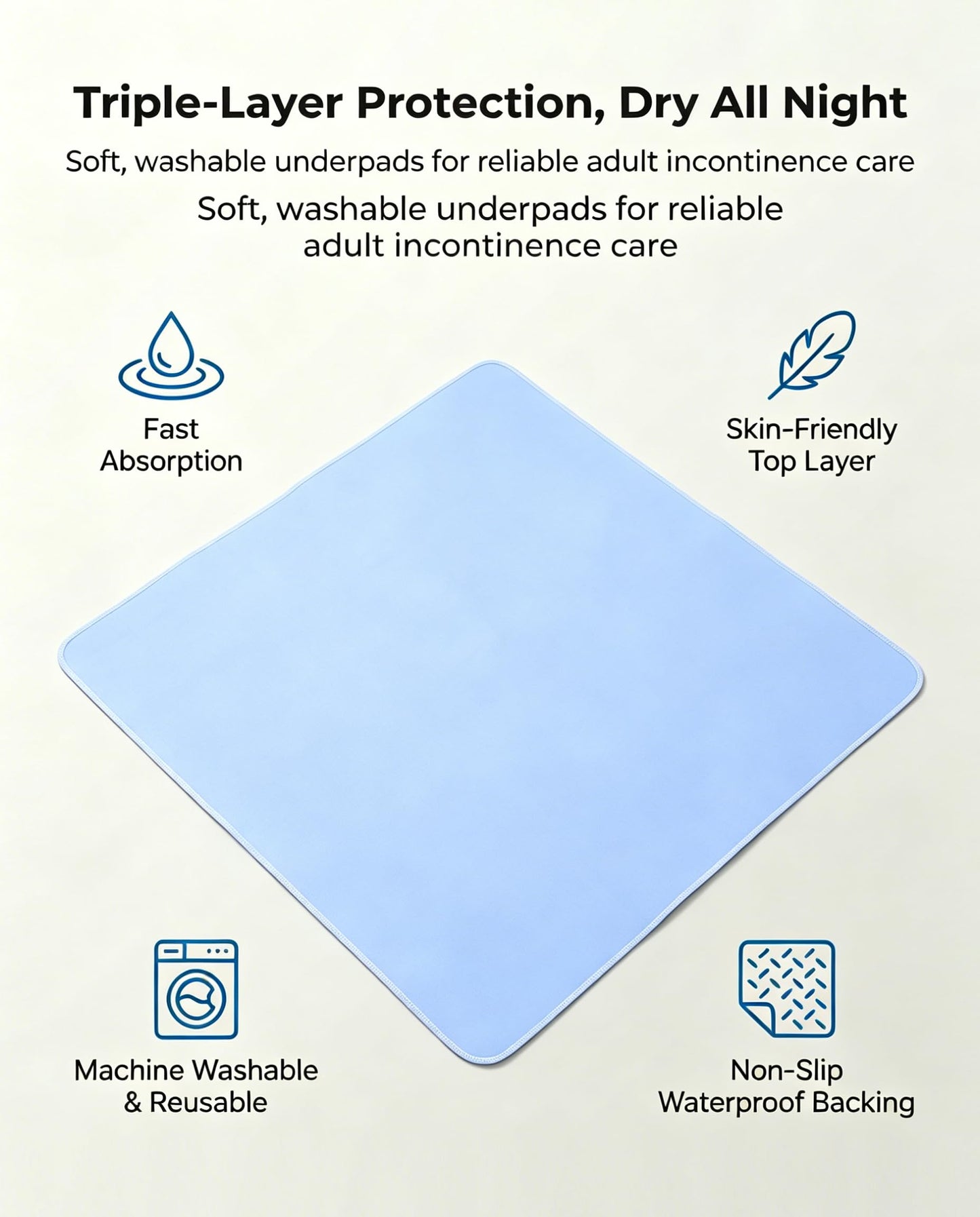 Washable Reusable Waterproof Bed Underpad, 34.3×36.2 Inch Quilted Absorbent Mattress Protector Pad, Multi-Surface Liquid Protection Cushion for Adults, Kids & Pet Daily Use