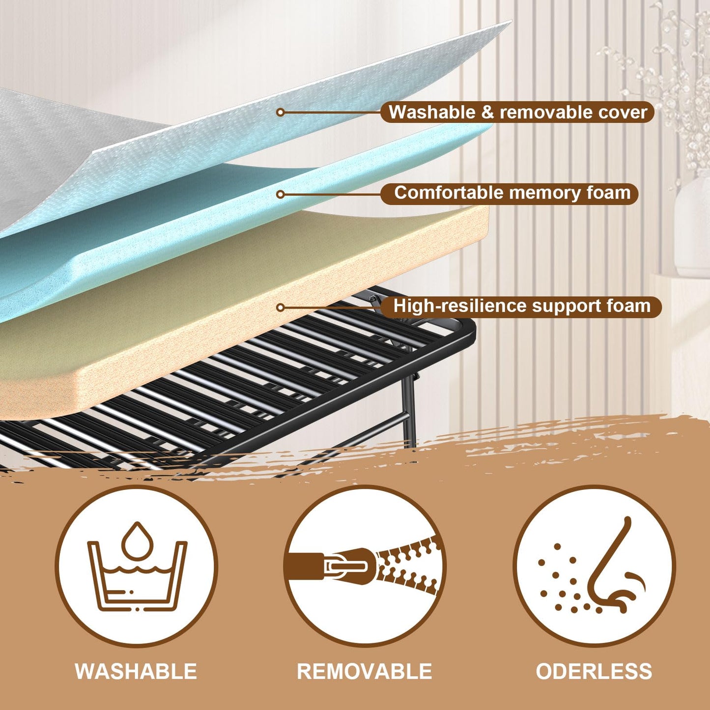 FYYXTEE Folding Bed with Memory Mattress, Twin Portable Roll Away Guest Cot with Wheels, Widened Grid Support Frame for Adults, Space-Saving for Office, Room, Basement, Small Apartment, 75" x 38"