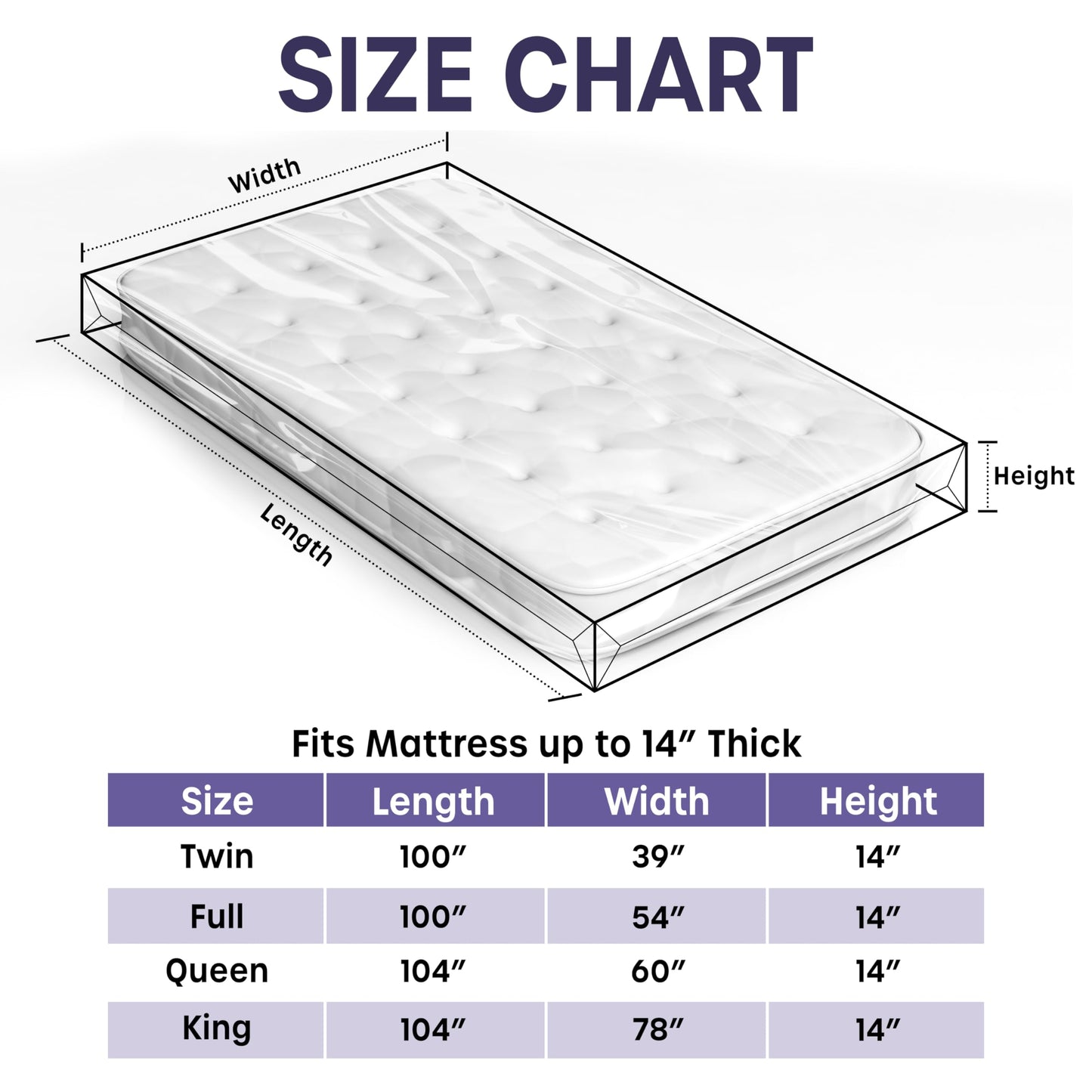 Queen Size Mattress Bags for Moving and Storage - Heavy Duty, Reusable and Waterproof Queen Mattress Bag- Protect Beds from Stains, Dust, and Pest Damage