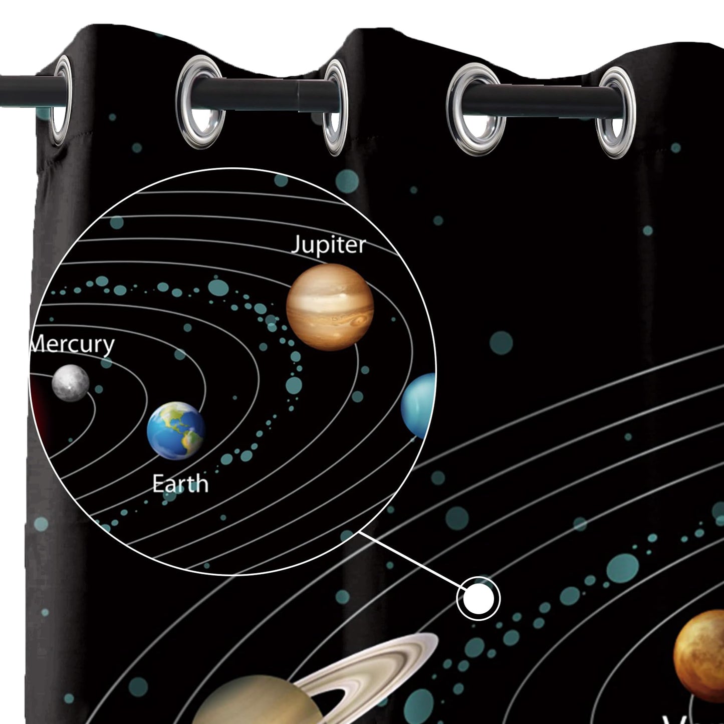 Renaiss Outer Space Planet Kids Blackout Curtains for Boys Bedroom Cartoon Solar System Window Curtain Universe Galaxy Thermal Window Drapes for Room Darkening Curtains 2 Panels Set, 42x63 Inch