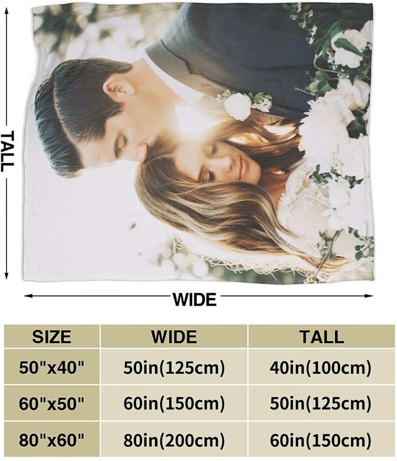 Ships Next Day .Custom Blanket with Photos Text Customized Blanket Personalized Flannel/Sherpa Throw Blankets for Adult Kid Birthday Christmas Halloween Fathers Mothers Valentines Gift - 50"x 60"