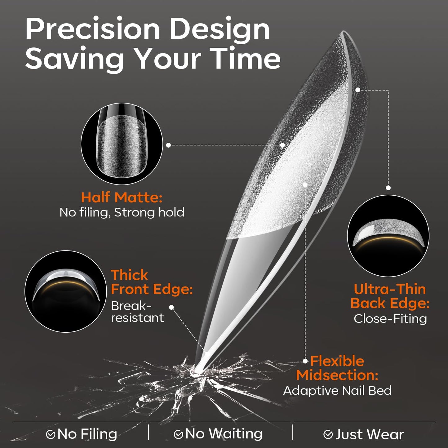 modelones Extra Short Oval Gel Nail Tips, 360pcs Pre-etched Clear Round Fake Nails Press On Full Cover Half Matte 15 Sizes Acrylic Gel Tips for Extension Salon