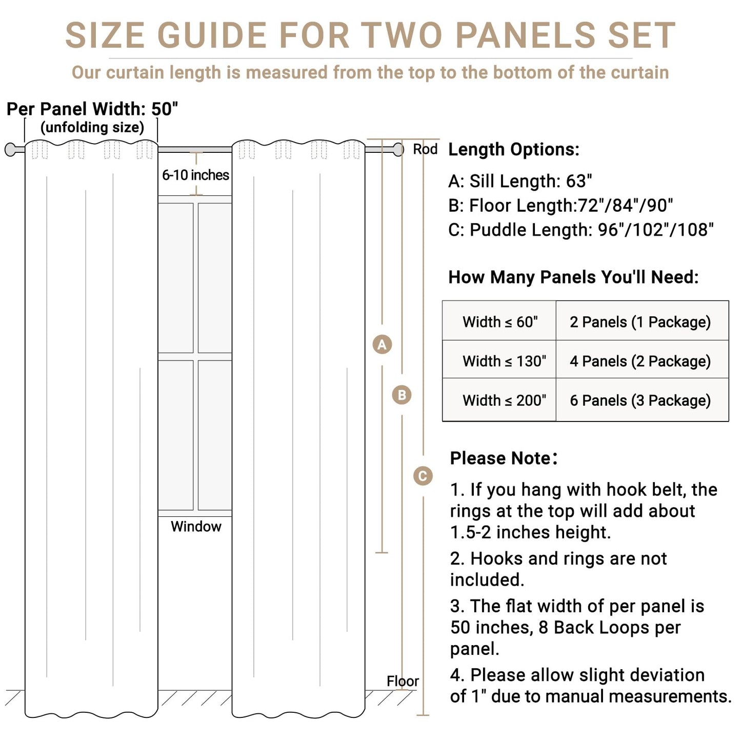100% Blackout Shield Linen Textured Total Blackout Curtains for Bedroom 84 Inches Long, Back Tab/Rod Pocket Living Room Drapes, Thermal Insulated Blackout Curtains 2 Panels Set, 50" W x 84" L, Cream