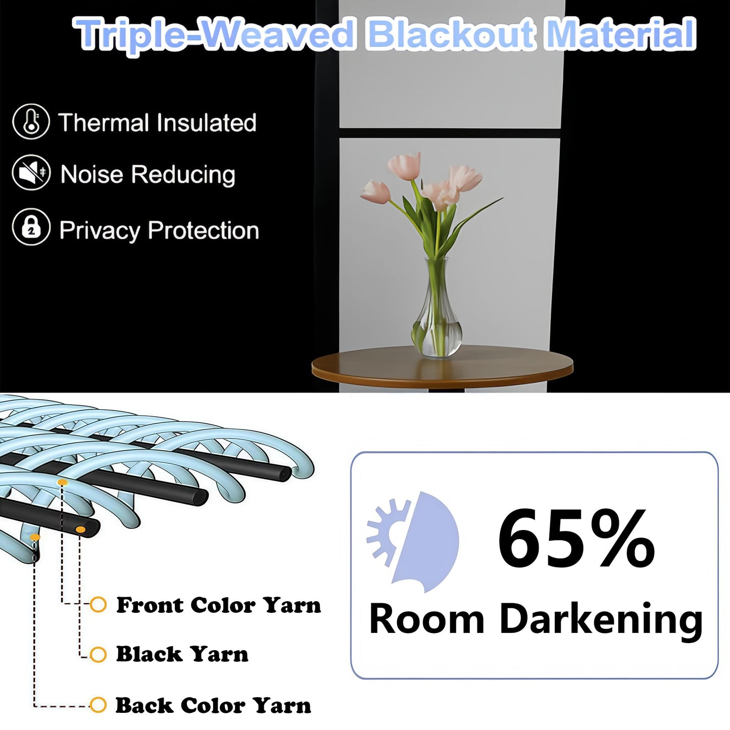 Simplebrand Grommet Blackout Curtains for Bedroom 63 Inch Length 2 Panels Set, Thermal Insulated Energy Saving Curtains for Kids Room, Solid Nursery Window Treatment Drapes, Dark Grey, W40 x L63