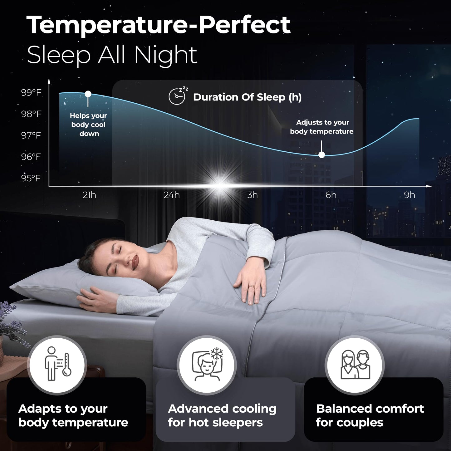 Silvery Silver-Infused Cooling Comforter – Award-Winning Self-Cooling Blanket for Hot Sleepers with Self-Cleaning Silvery Technology for Sweat-Free & Cool Sleep (Gray, Twin/Twin XL (68" x 90"))