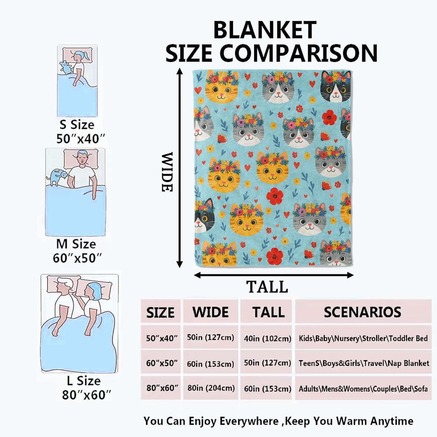 Mniedc Cat Floral Crown Blanket, Cute Kitten Flannel Throw Blankets, 50"x60", Soft Warm Lightweight Fuzzy Cozy Throws for Couch Bed Sofa Living Room Decorative Gifts for Pet Lover Women Girls, Blue