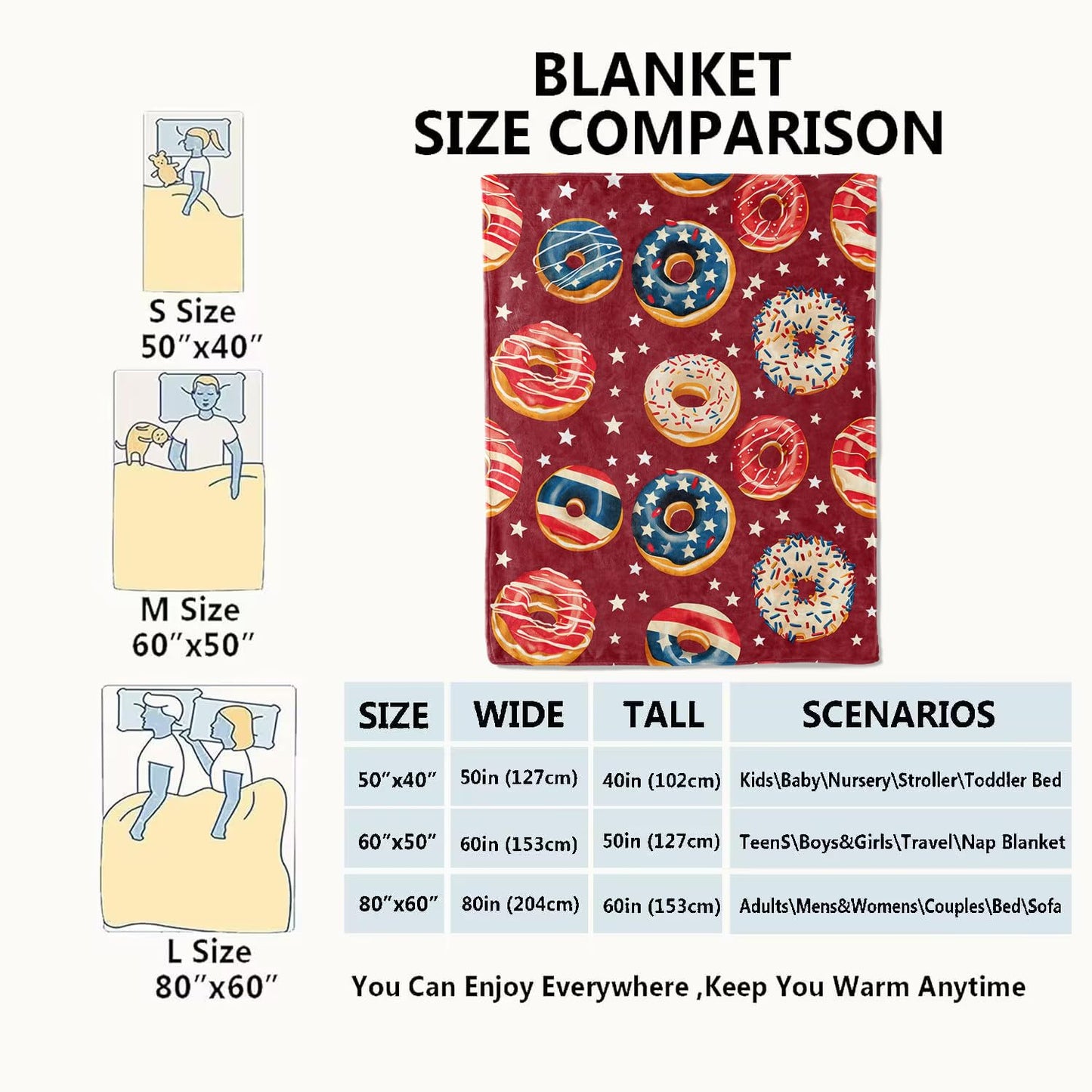 VODRM Patriotic Donut Blanket Red, White, and Blue Donuts Throw Blankets,Birthday Gifts for Kids Adult & Food Lovers,Lightweight Soft Fleece Cozy for Sofa Couch Bed Room Festive Decor 50x60in