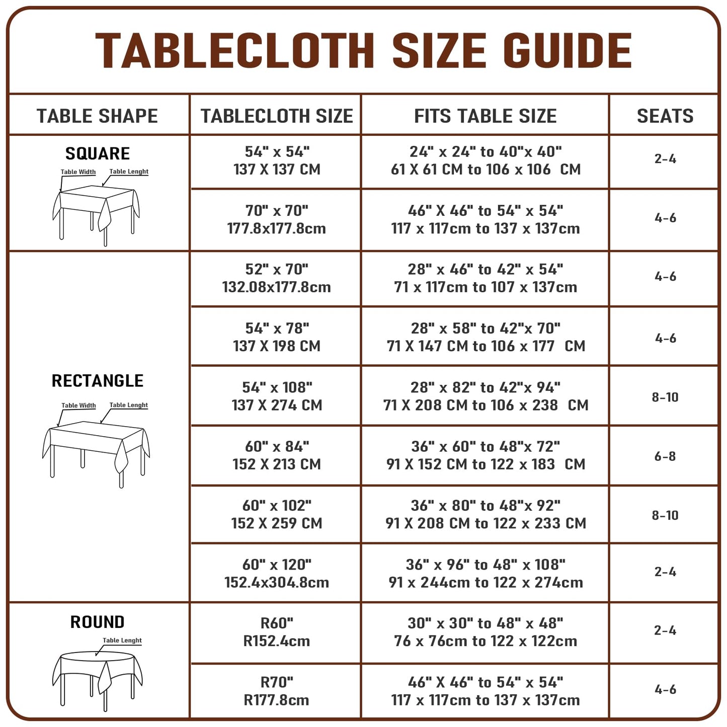 Rawgoodz Clear Plastic Tablecloth Protector Rectangle Square 70x70 inch Waterproof Oilproof Stain Resistant Wipeable Table Cover for Dining Tables
