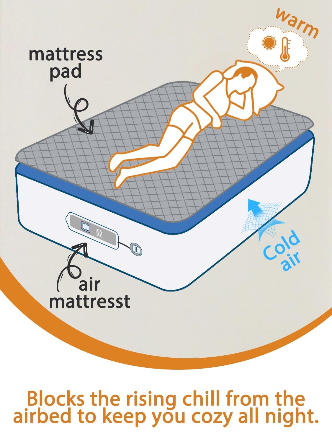 Bedecor Twin Quilted Air Mattress Pad with Pump Access Zipper,Air Bed Protector Cover, Deep Pocket Fits 18-24 Inch Blow Up Beds, Quiet & Breathable,Gray Diamond