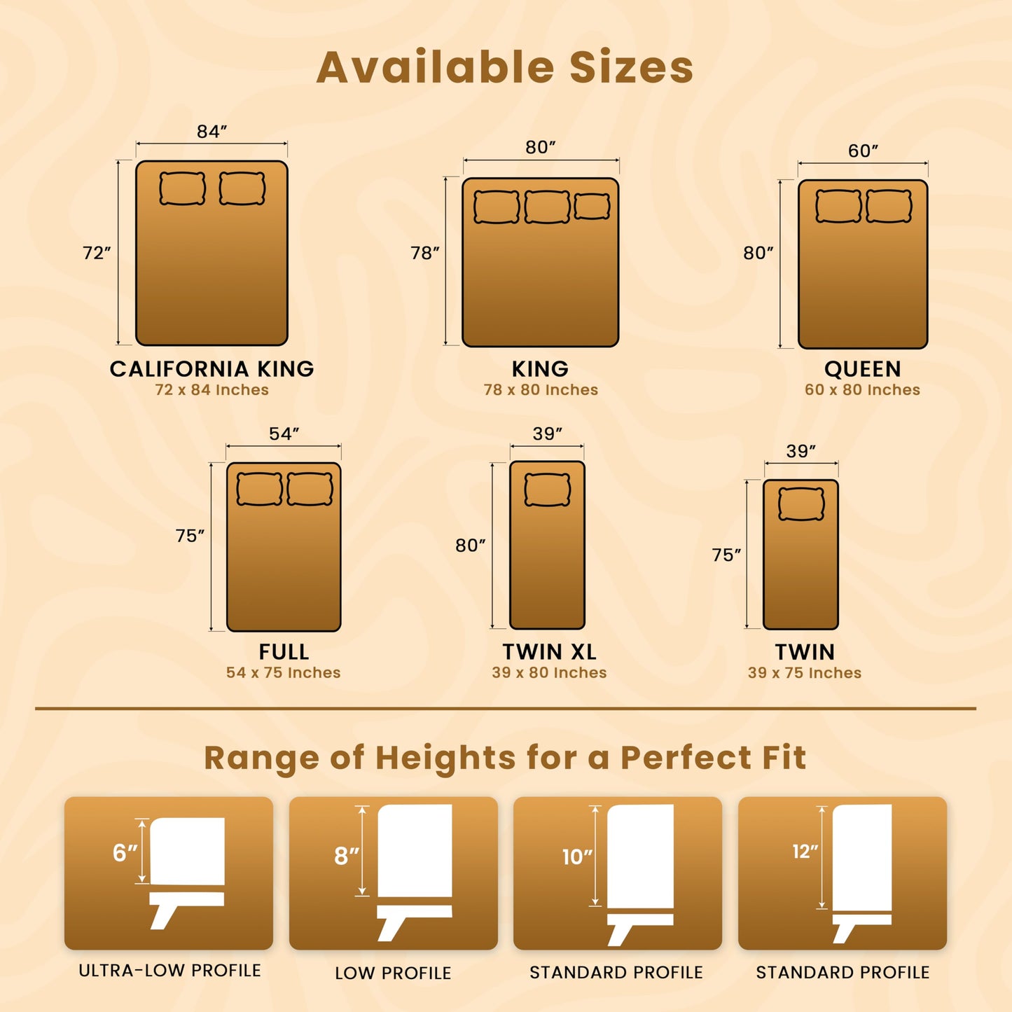 Utopia Bedding Premium Waterproof Bed Bug Mattress Cover, Twin Zippered Mattress Protector, 6 Inches Deep, Dust Mite Proof 6-Sided Mattress Encasement for Bed