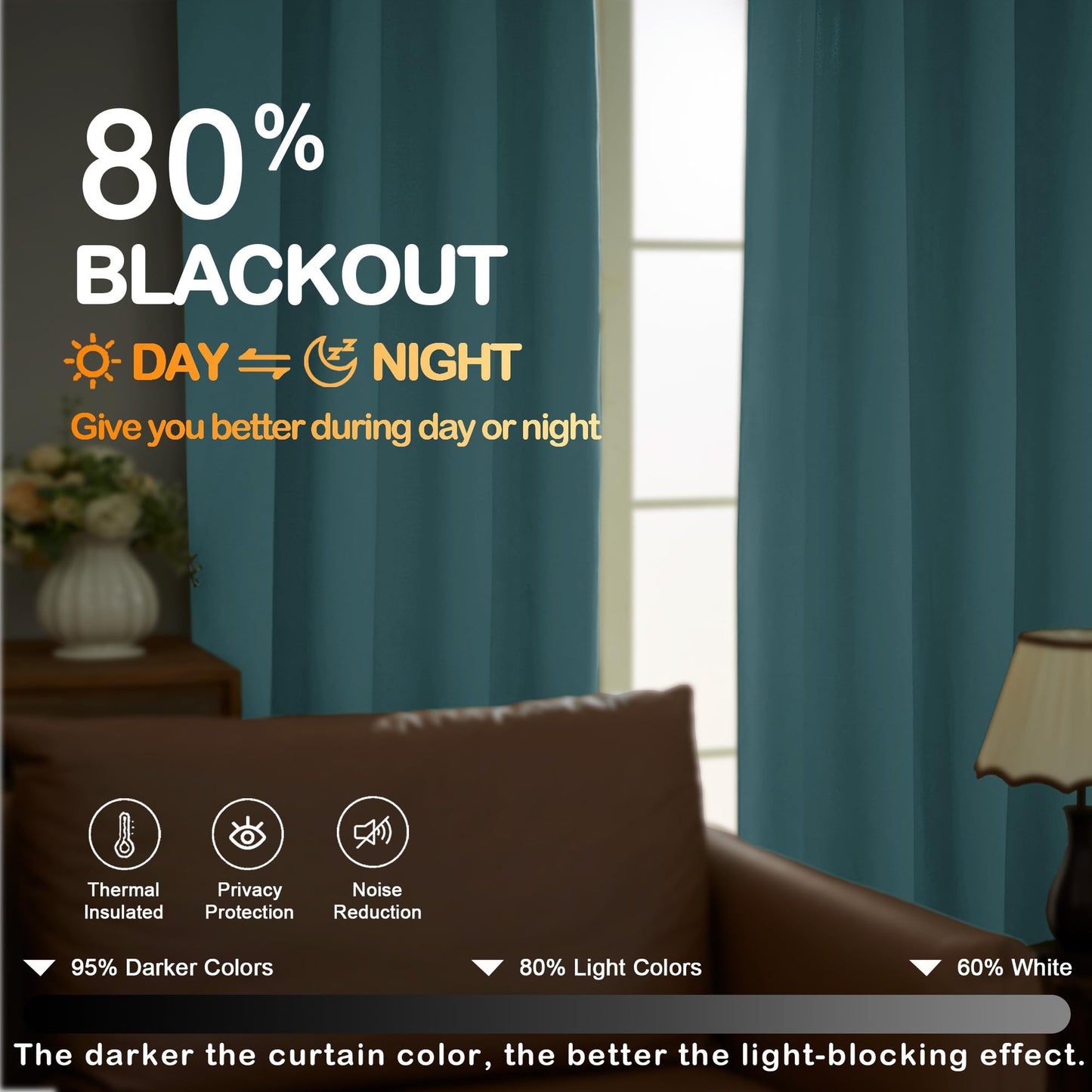OVZME Aqua Blackout Curtains for Bedroom 63 Inch Length 2 Panels, Protect Privacy Thermal Insulated Solid Curtains for Bedroom, Dual Rod Pocket Window Treatment Blackout Drapes, 2x40Wx63L Inches
