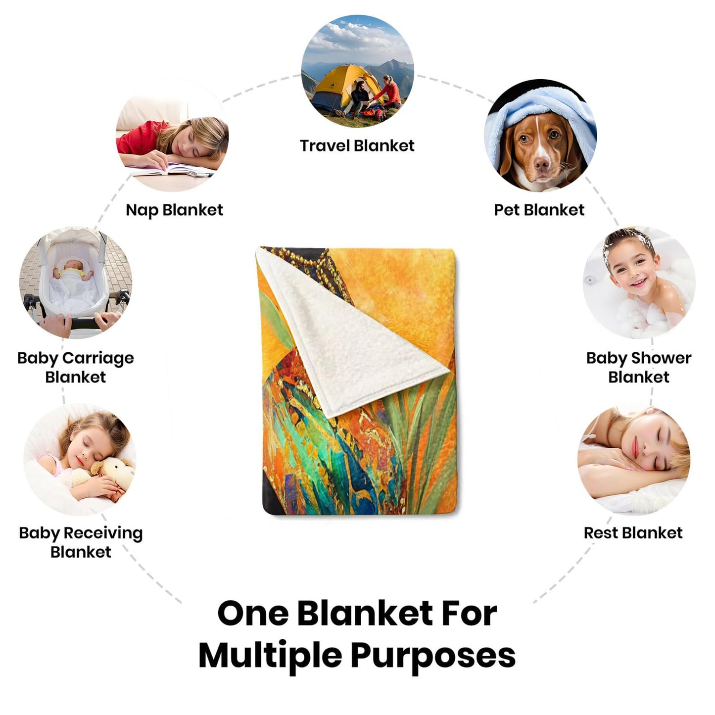African Blanket Throw African Woman Throw Blankets Black Women Throw Blankets for Camping Travel - Super Soft Cozy Fuzzy Plush Flannel Blanket