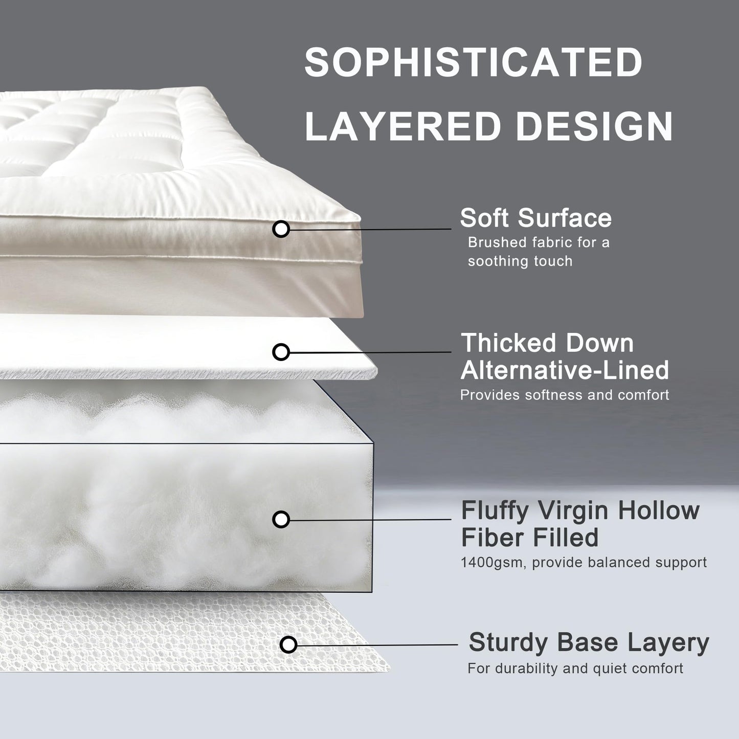 3 Inch Mattress Topper Queen Size Breathable Filled Soft Fluffy Supportive for Back Pain Relief, Bed Mattress Pad Pillow Topper with Extra Thick Padded Protector for 8"-21" Deep Pocket