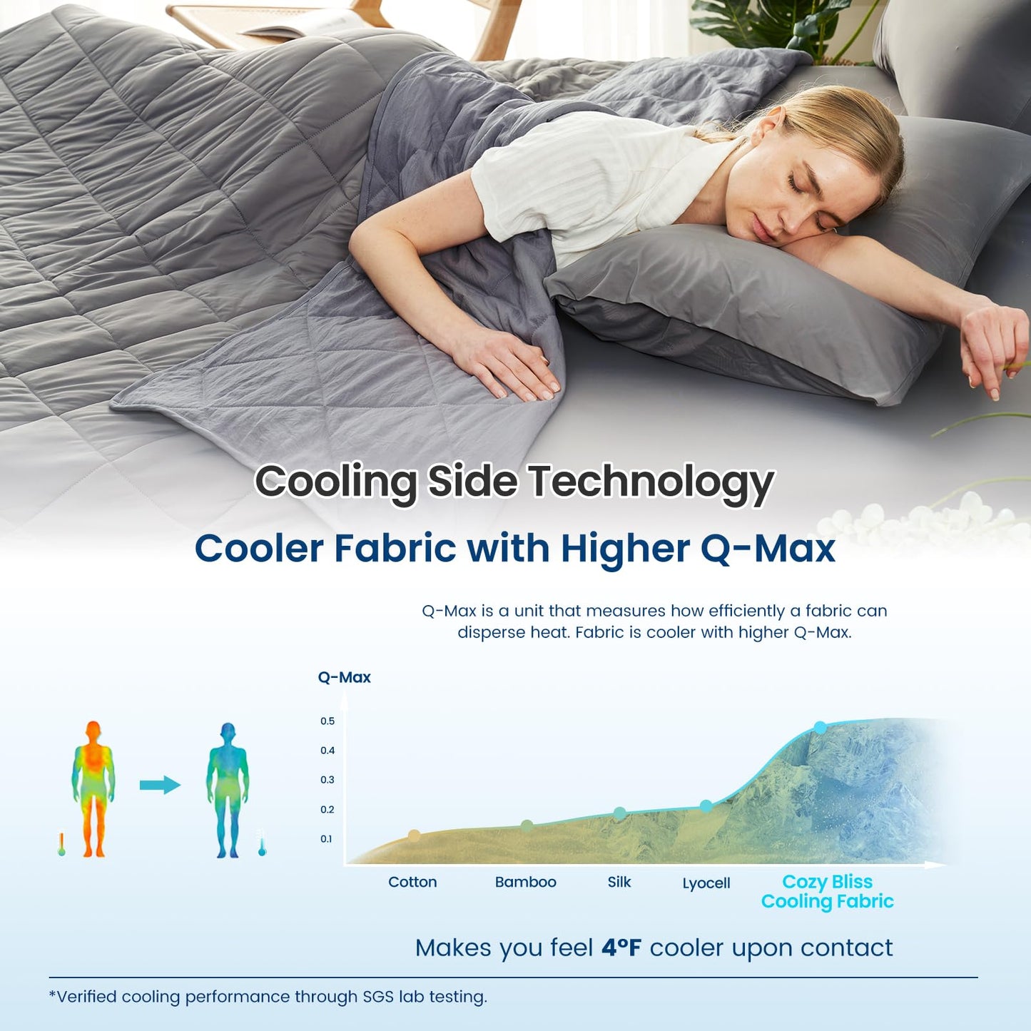 Cozy Bliss Cooling Blanket for Hot Sleepers Queen Size, Q-Max 0.45 Cooling Comfort, Cold Blankets for Night Sweats Sleeping, Ultra-Cool Lightweight Breathable Blanket for Bed, Glacial Grey