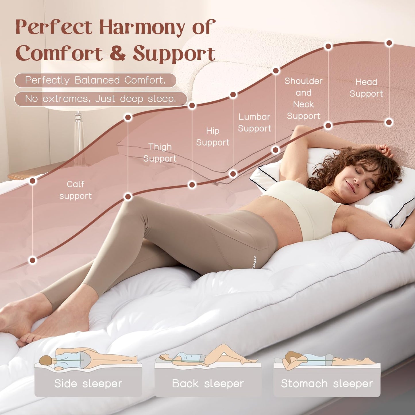 Decroom 4 Inch Mattress Topper Twin for Back Pain Relief, Breathable Memory Foam Mattress Pad, Soft & Supportive Pillow Topper, 75x39x4 Inch