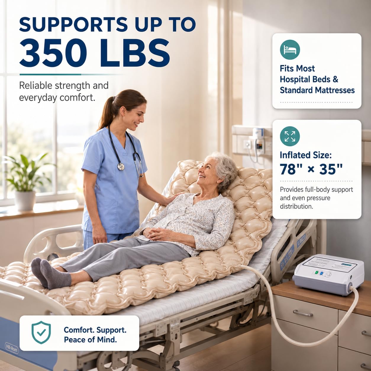 Alternating Air Pressure Mattress Pad, Bed Sore Prevention, Bed Mattress Topper with Quiet Pump & Waterproof, Relief Ulcer, Suitable for Bedridden or Limited Mobility Patie