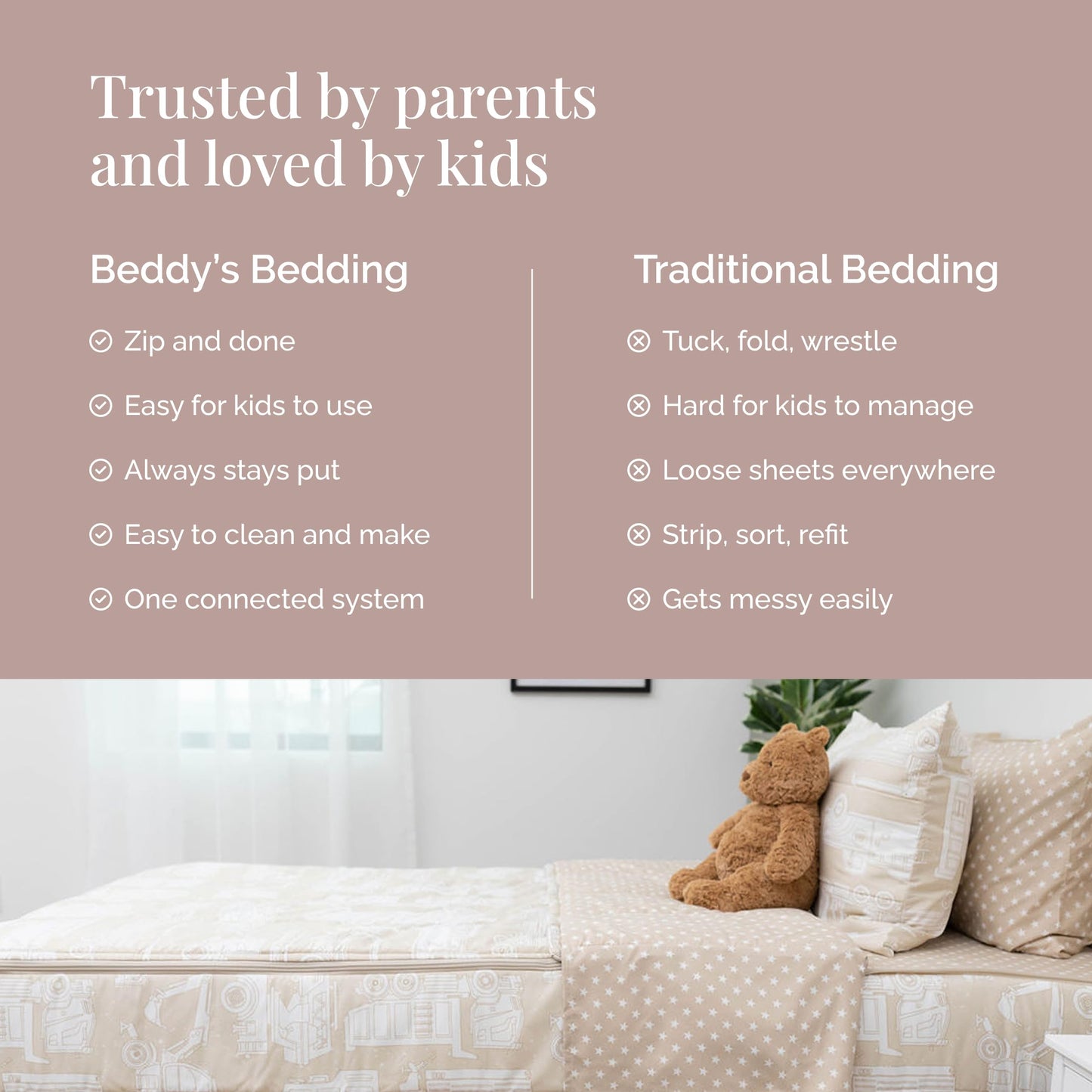 Beddy's Mack Trucks Theme Durable Zipper Bedding for Kids - Bed in a Bag - Tan Sheets & Comforter with Construction Trucks & Cars - Includes Pillowcase & Sham - Easy to Make & Wash - Twin