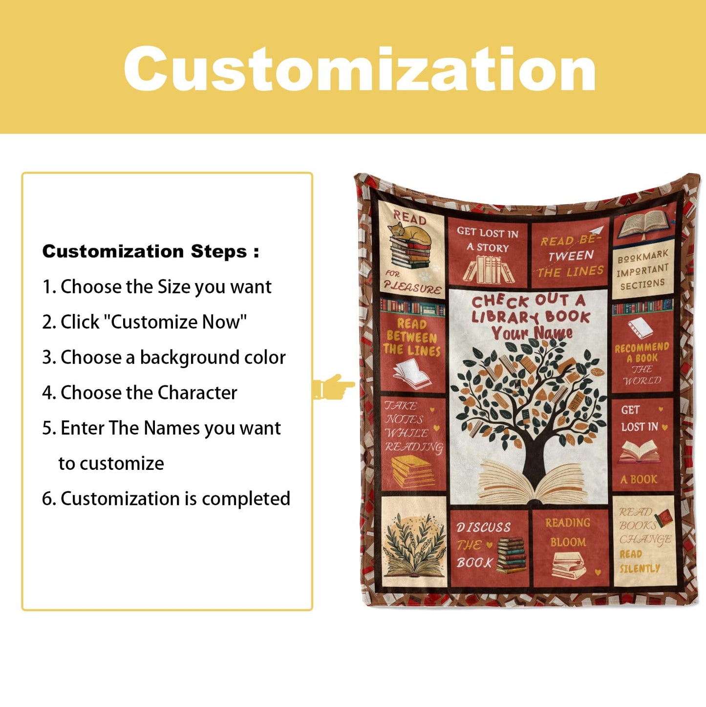 Jekeno Personalized Book Gifts for Women Men, Book Blanket Print, Custom Blanket with Name Flannel Blankets Customized Throw Blankets 50"x60"