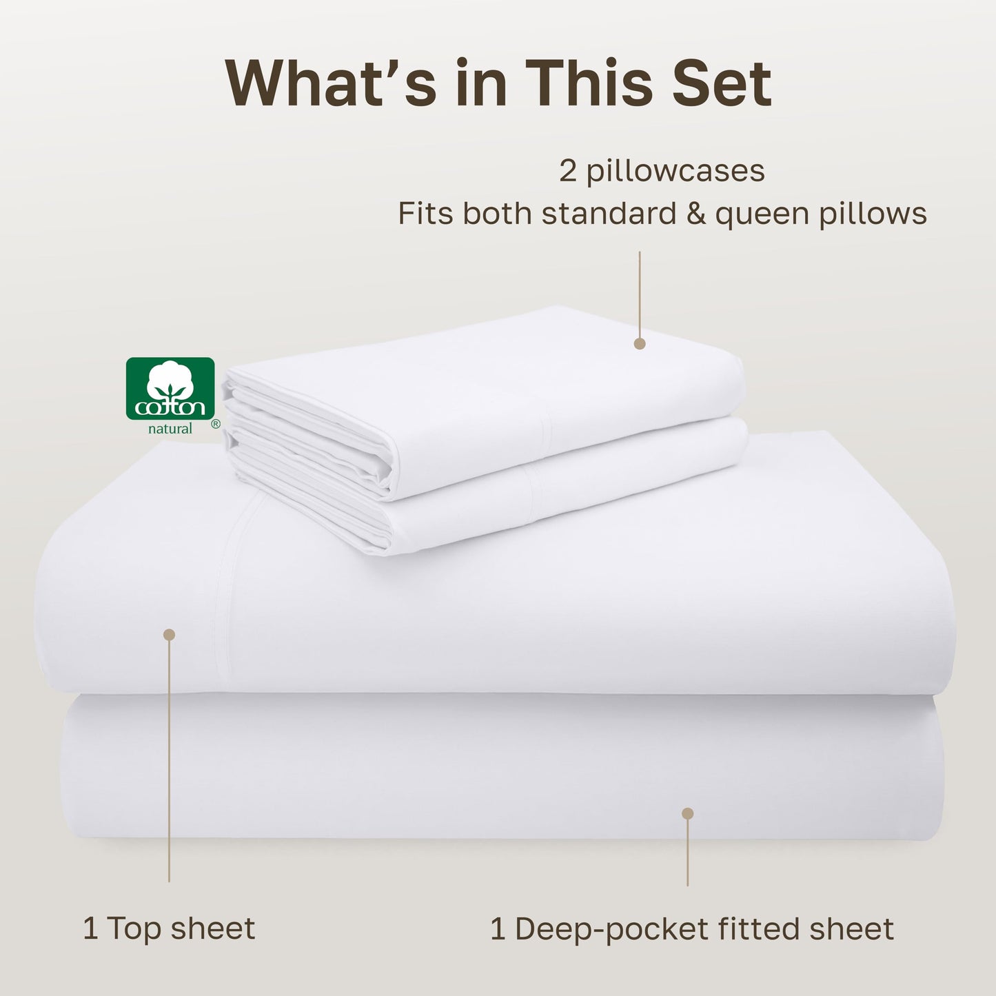California Design Den Queen Sheet Set - Luxury 600 Thread Count Sateen, 100% Cotton Deep Pocket Queen Sheets with All Around Elastic, Snug Fit, Durable Bedding Set - White