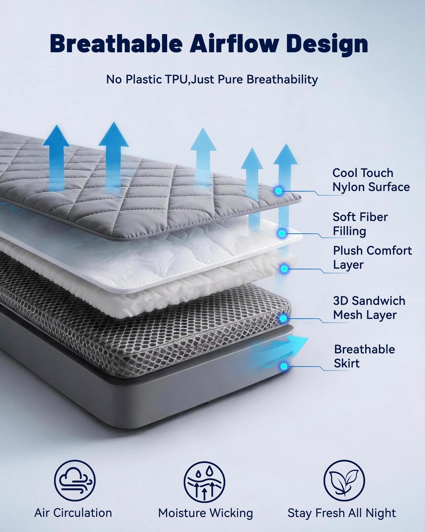 Welfibr Cooling Mattress Pad for Hot Sleepers Noiseless Mattress Protector Bed Cooling Pad 3 x Breathable Mattress Topper Q-Max 0.45 Cool Touch, 3D Mesh Deep Pocket Bed Cooling Cover Grey Queen