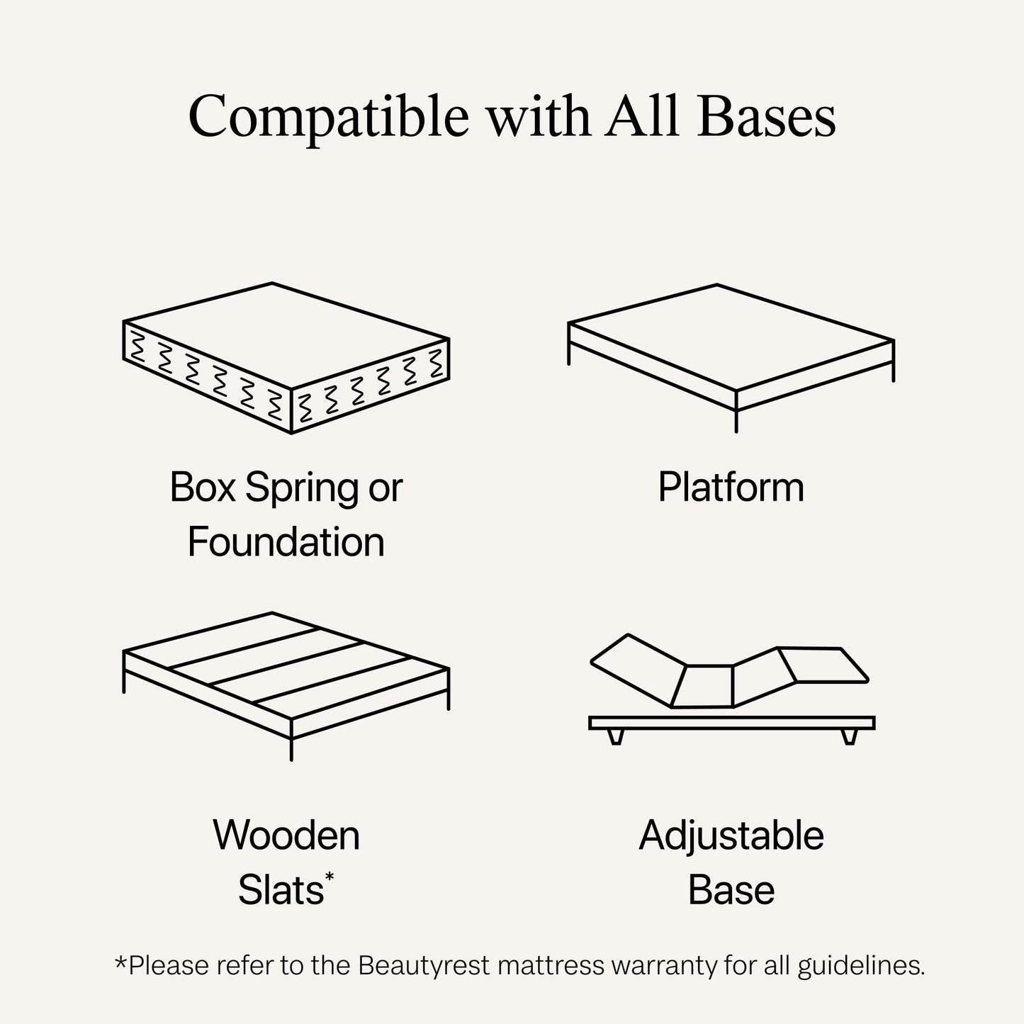 Beautyrest Prime Dream Medium Pillow Top 14.25" Mattress - King - Durable Pocketed Coil, Support, Pressure Relief, Cooling, Motion Separation; 100 Night Sleep Trial and 10 Year Warranty