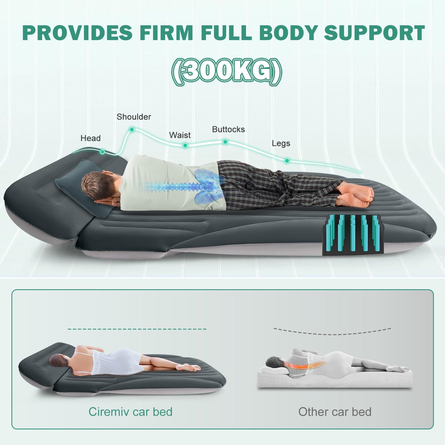 Ciremiv SUV Air Mattress, Double-Sided Thick Flocked Car Air Mattress with Built-in Pump & Pillow, Complete Sleeping Accessories for Auto Camping & Road Trips（Green+Charcoal）