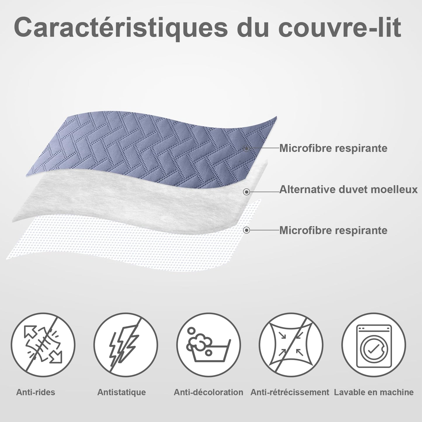 Hansleep Greyish Blue Quilt Queen Size - Chevron Pattern Ultrasonic All Season Bedspread Queen, Soft Lightweight Coverlet Bedding Set, 3 Piece (1 Quilt, 2 Pillow Shams)