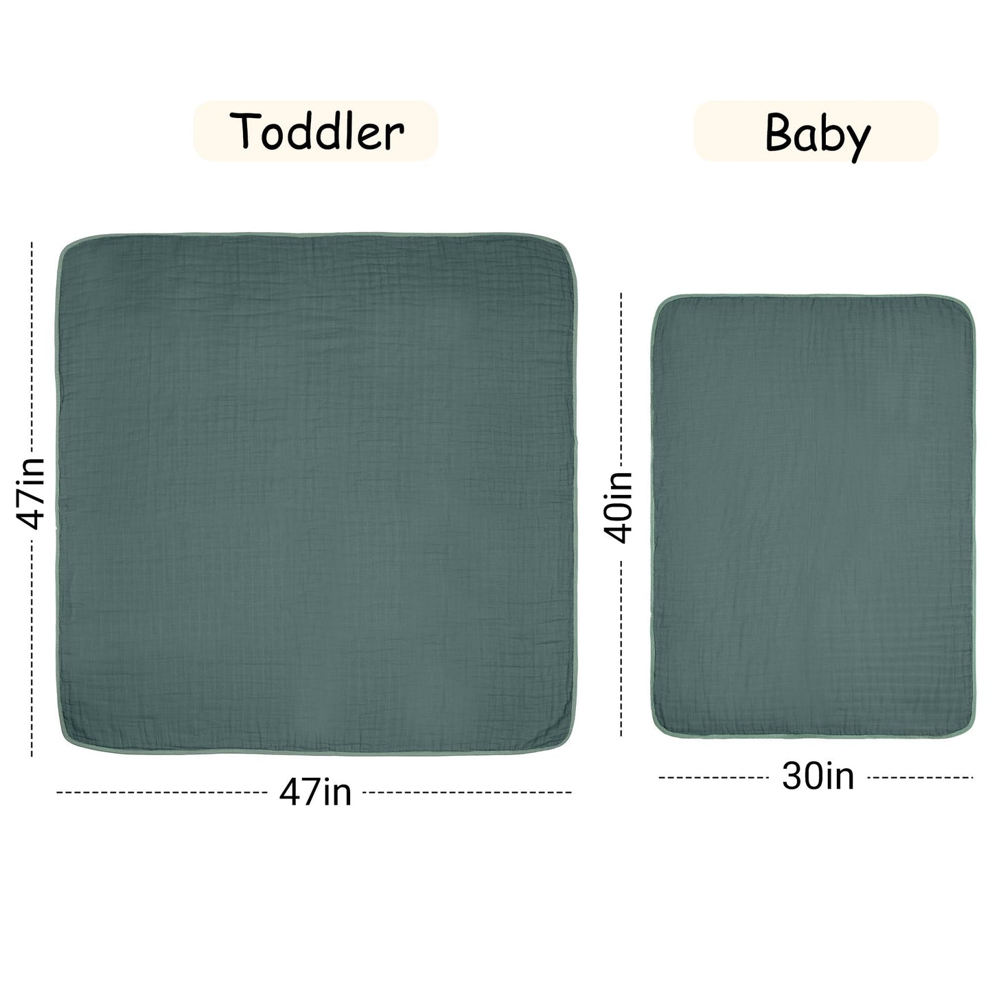 ZPECC Muslin Toddler Blanket Thicker, 47x47 Organic Cotton Kids Quilt Hypoallergenic for Baby Essentials Crib Stroller Daycare Cot, Dark Green