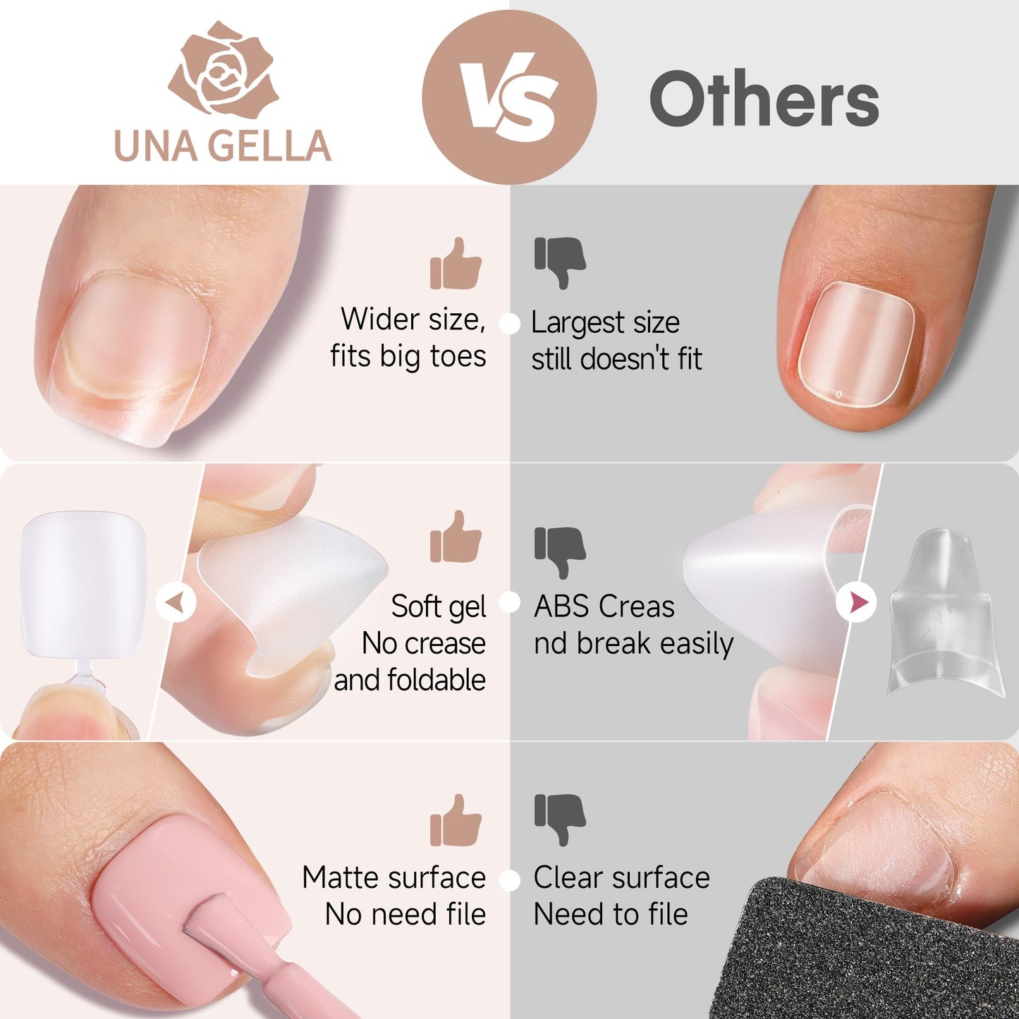 UNA GELLA Toe Nail Tips Full Cover, 216 Pcs Square Round Toe Nail Press Ons Clear Pre-shape Gel Toe Nail Tips Double Matte Acrylic Fake Toenails Extensions DIY Home Nail Salon for Women, 15 Sizes