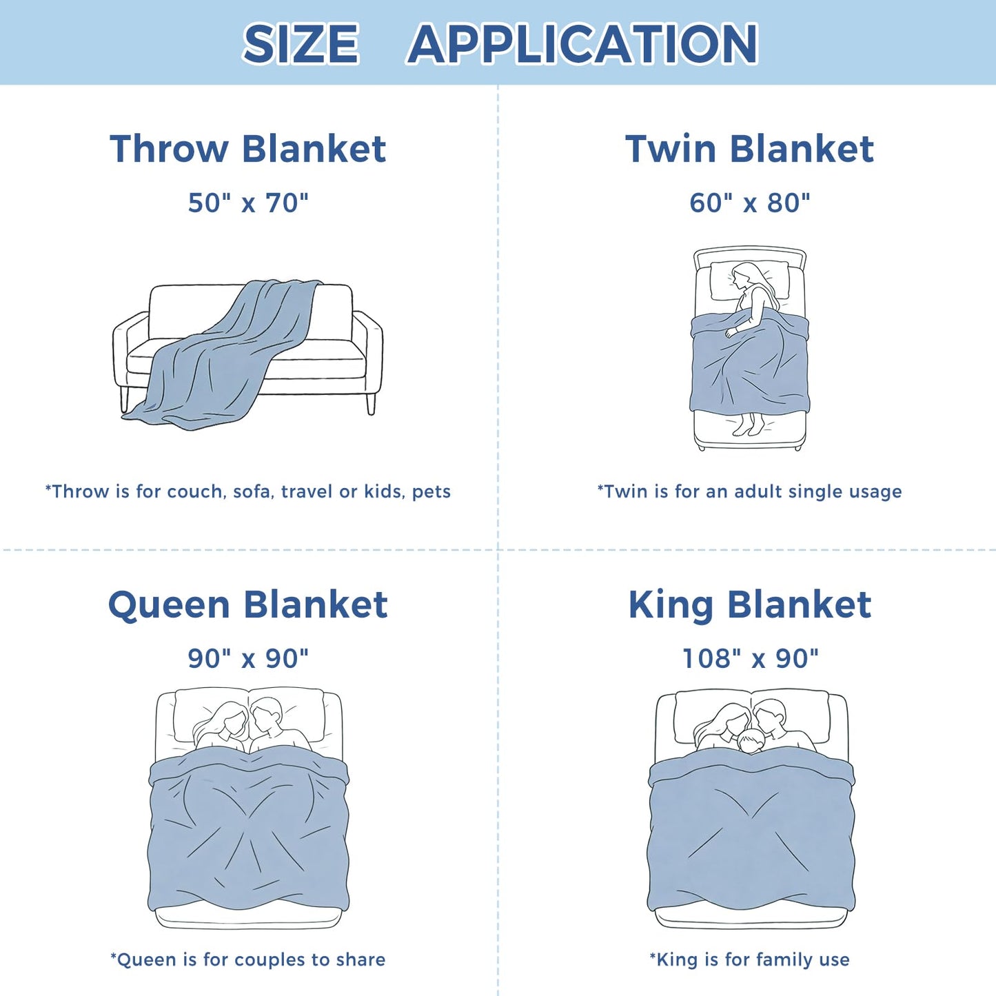 EMME Breathable Cooling Blankets Queen Size (90"x 90") for Hot Sleepers, Summer Bed Blanket, Thin Light Bedspread Coverlet for Night Sweats, Green Cold Blankets for Sleeping