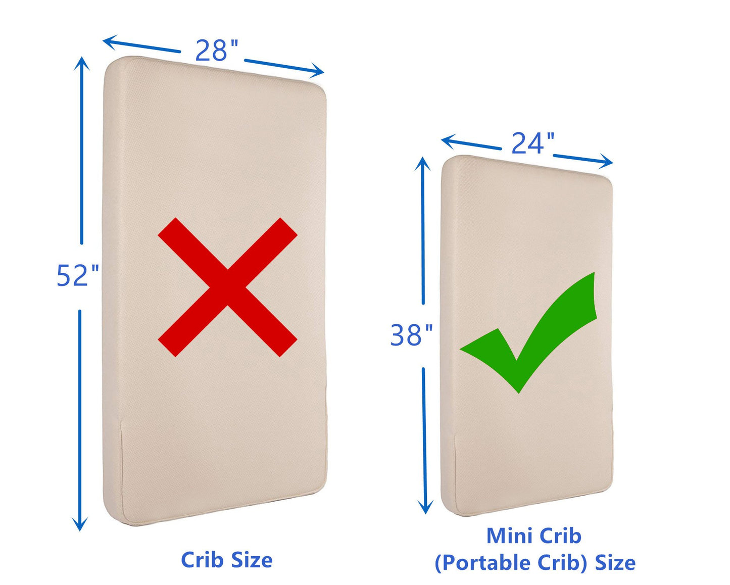 American Baby Company 2 Pack Waterproof Fitted Mini Crib Mattress Protector 38" x 24" - Quilted, Noiseless, Soft & Breathable Pack n Play and Mini Crib Mattress Cover