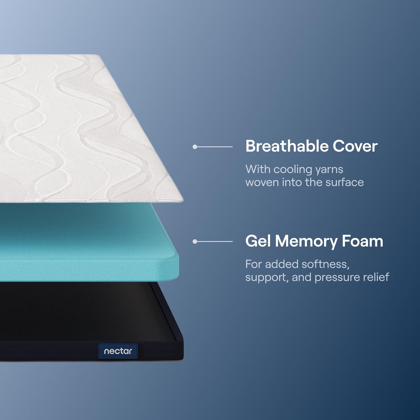 Nectar Soft Mattress Topper - Full - 2" Gel Memory Foam Mattress Topper - Breathable & Comfortable - Back Pain Relief - Cooling Comfort, Enhanced Support, and Spine Alignment