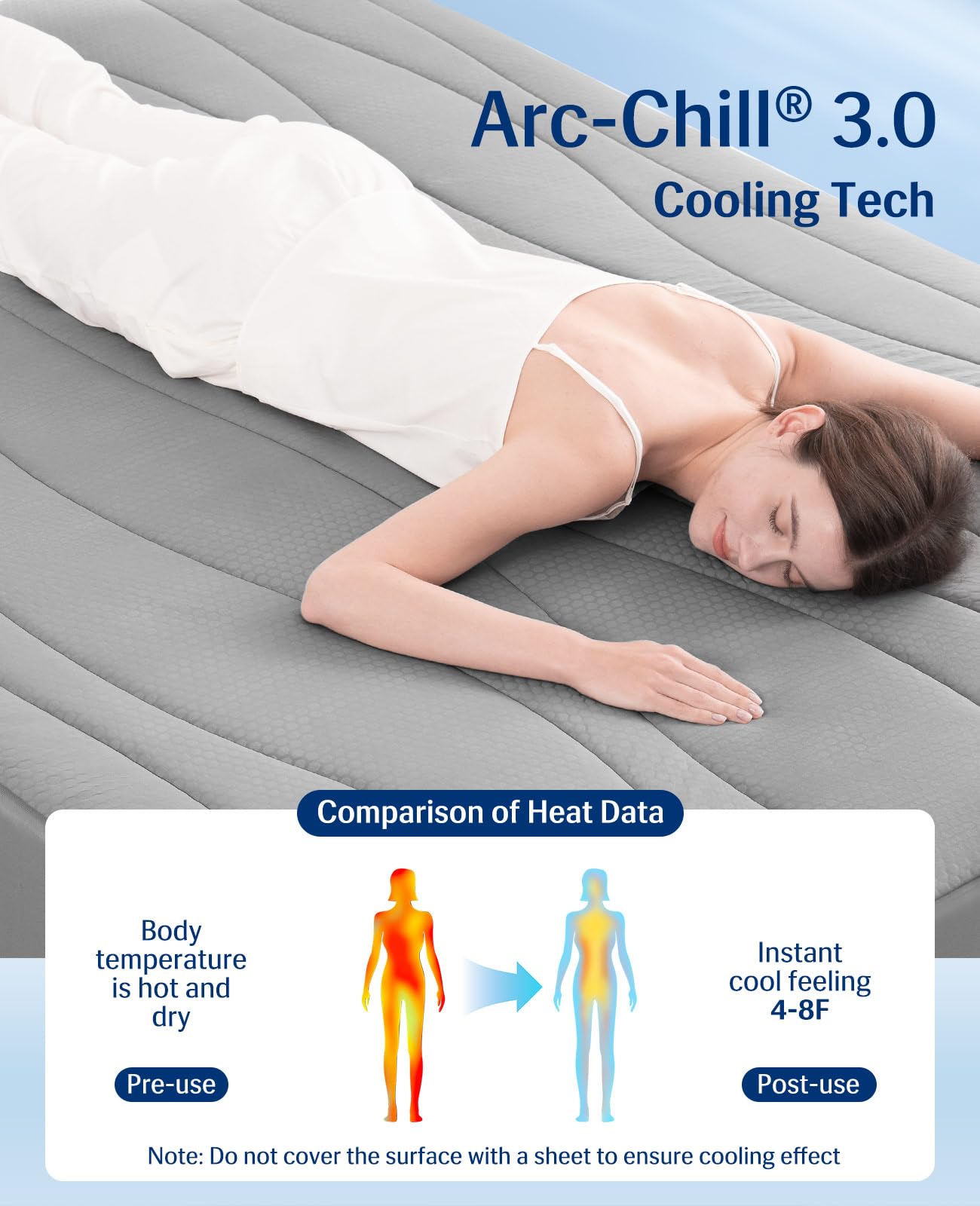 Elegear Cooling Mattress Pad Queen, Upgraded Arc-Chill® 3.0 + PCM Cooling, Stay Cool All Night, Breathable & Soft, Deep Pocket 18", Washable Mattress Protector for Hot Sleepers, Gray