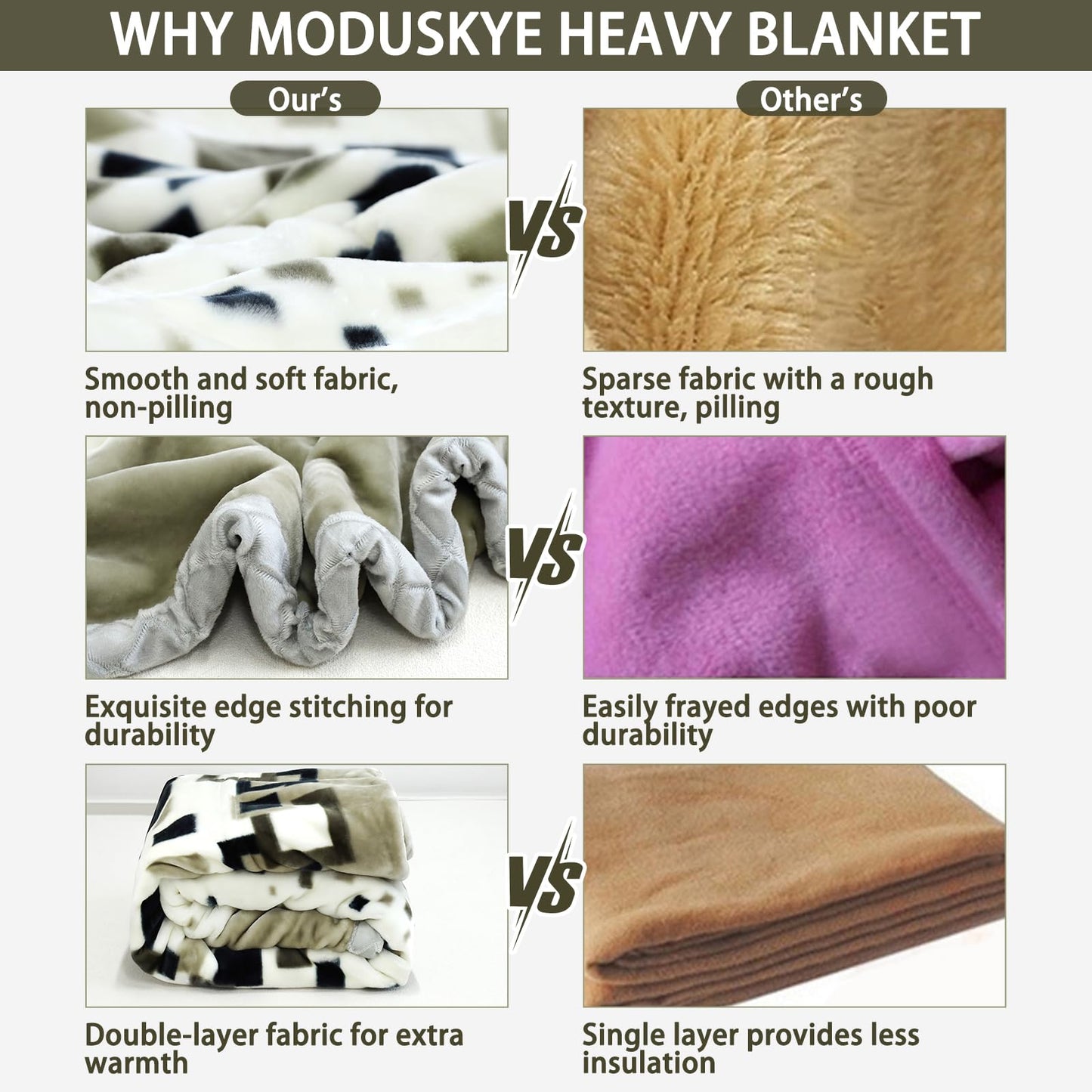 MODUSKYE Mink Blankets, Korean Heavy Plush 7.7lbs 2 Ply Chip Pattern 78x90 inch Thick Blankets Queen Size Sliky Soft and Warm Raschel Throw for Cold Night (Beige+Black)
