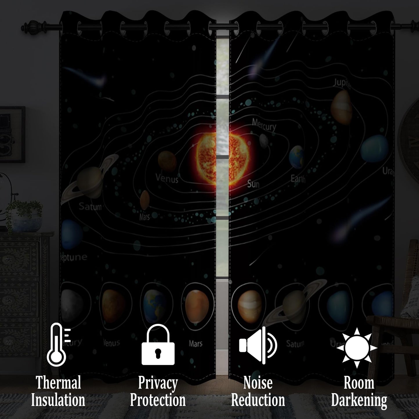 Renaiss Outer Space Planet Kids Blackout Curtains for Boys Bedroom Cartoon Solar System Window Curtain Universe Galaxy Thermal Window Drapes for Room Darkening Curtains 2 Panels Set, 42x63 Inch