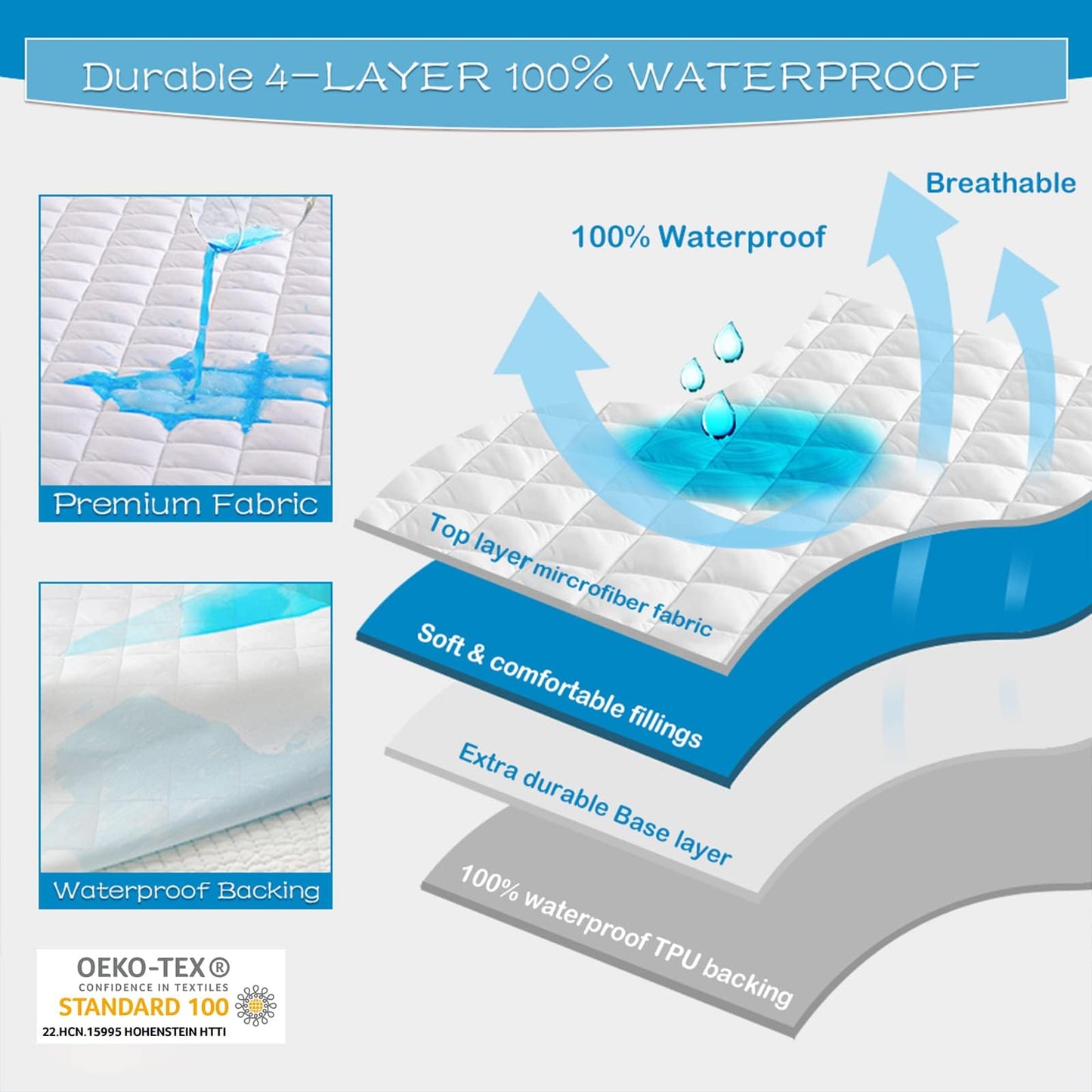 GRT Waterproof Sofa Bed Mattress Pad - 100% Waterproof Queen Sleeper Sofa Mattress Protector Quilted, Machine Washable Breathable Noiseless Sofa Mattress Topper Cover, Queen 60x72, White