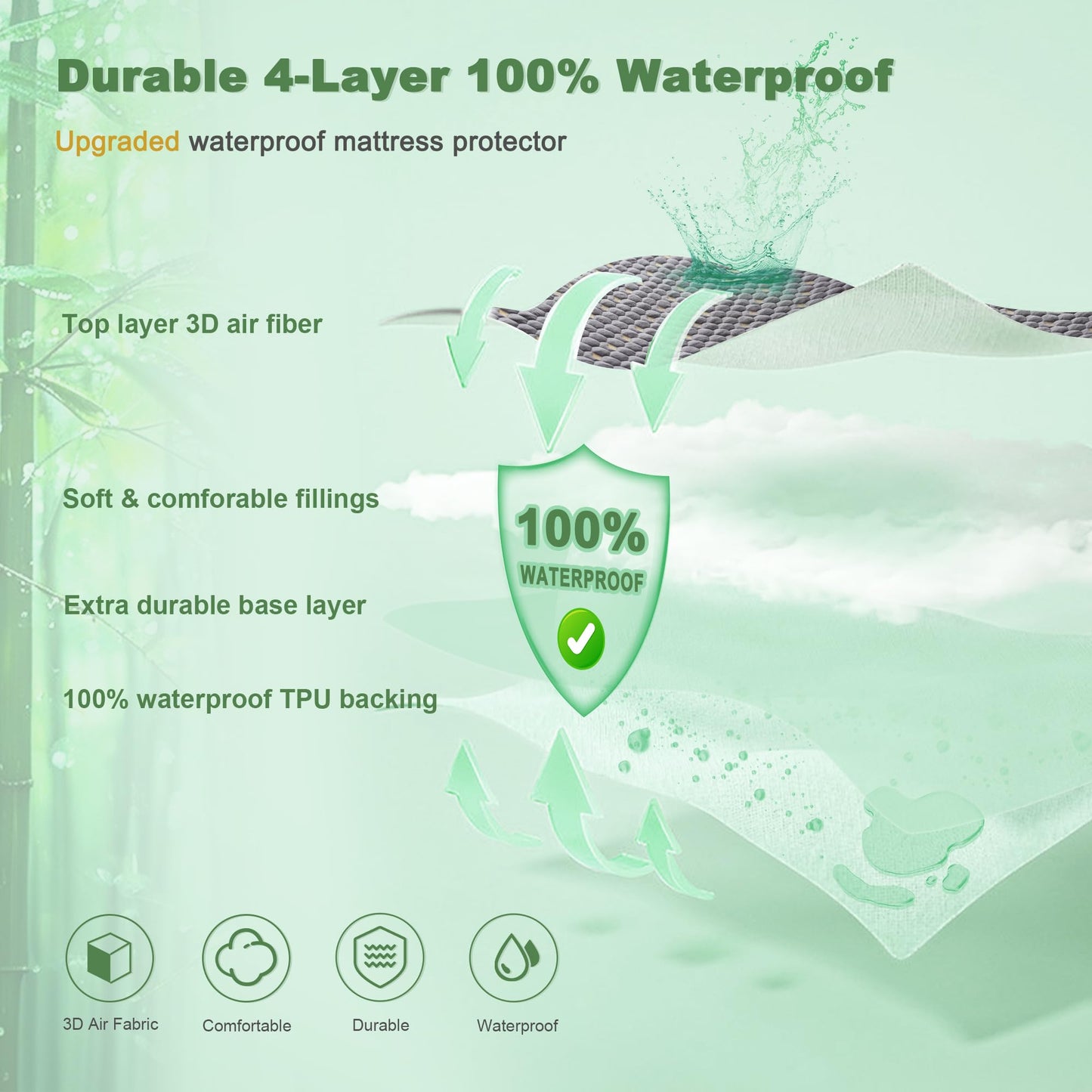 Waterproof Mattress Protector, Queen Size Mattress Pad Fitted 6"-18" Deep Pocket, 3D Air Fabric Breathable Bed Mattress Cover Noiseless Washable for Bedroom, Hotel(Carbon Gray)