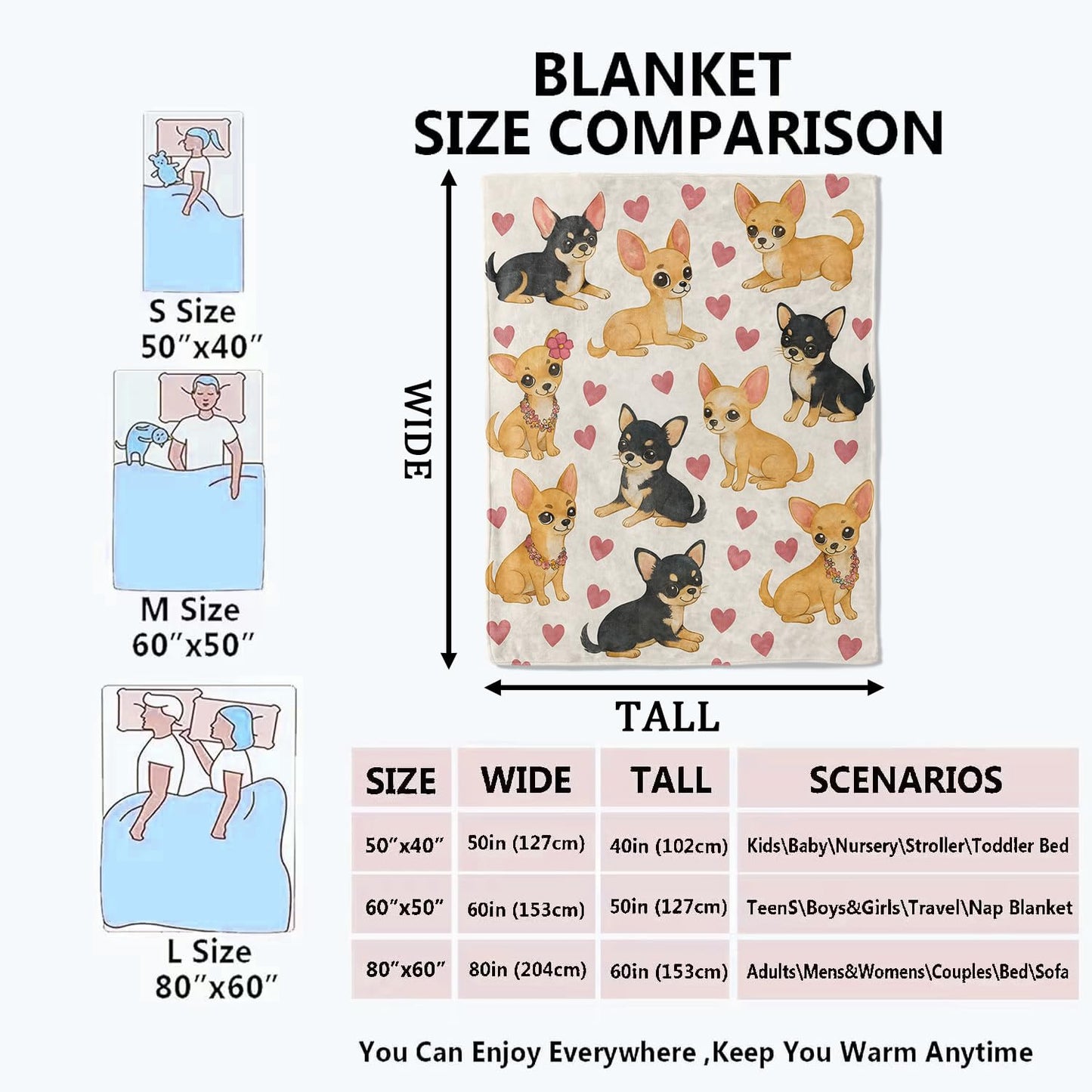 Mniedc Chihuahua Dog Blanket, Cute Puppy Flannel Throw Blankets, 50"x60", Soft Warm Lightweight Fuzzy Cozy Throws for Couch Bed Sofa Reading Decorative Gifts for Pet Lover Women Teen Kids, White
