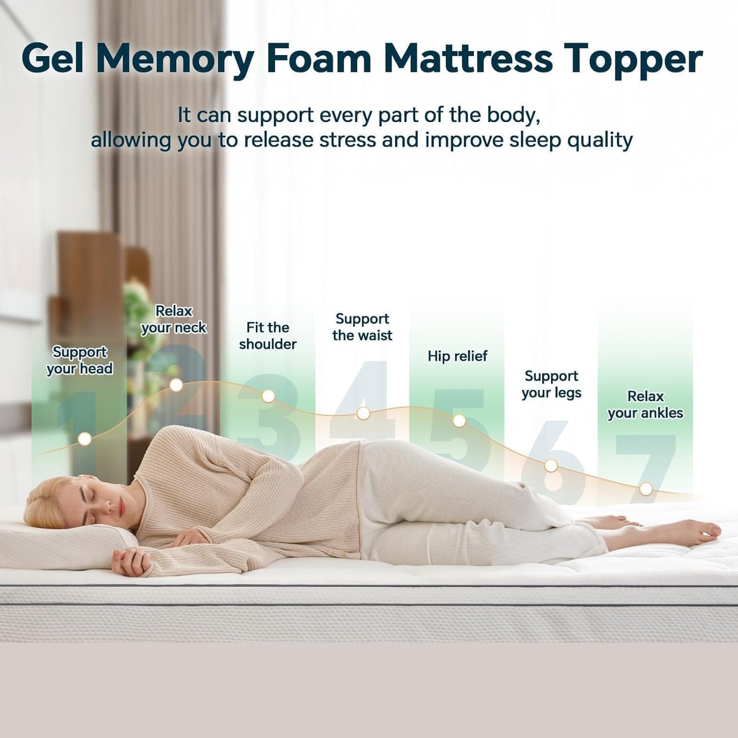 GEMBED Firm Memory Foam Mattress Topper Queen Size - Dual Layer 3 Inch Cooling Gel Memory Pad and 1 Inch Pillow Top Mattress Cover for Back Pain - 60" x 80" x 4"
