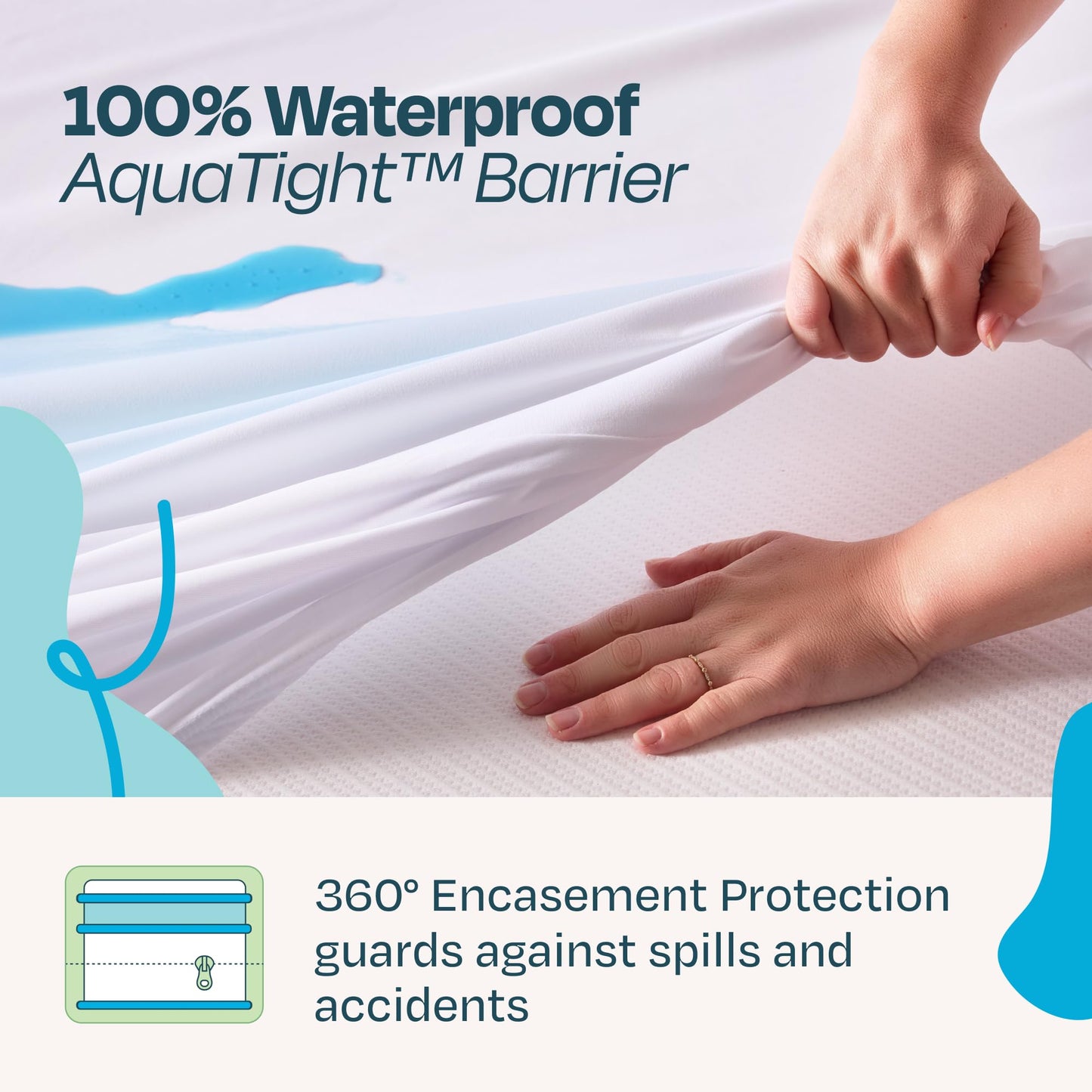 Linenspa Encasement Waterproof Mattress Protector — Zippered 360°, Cal King