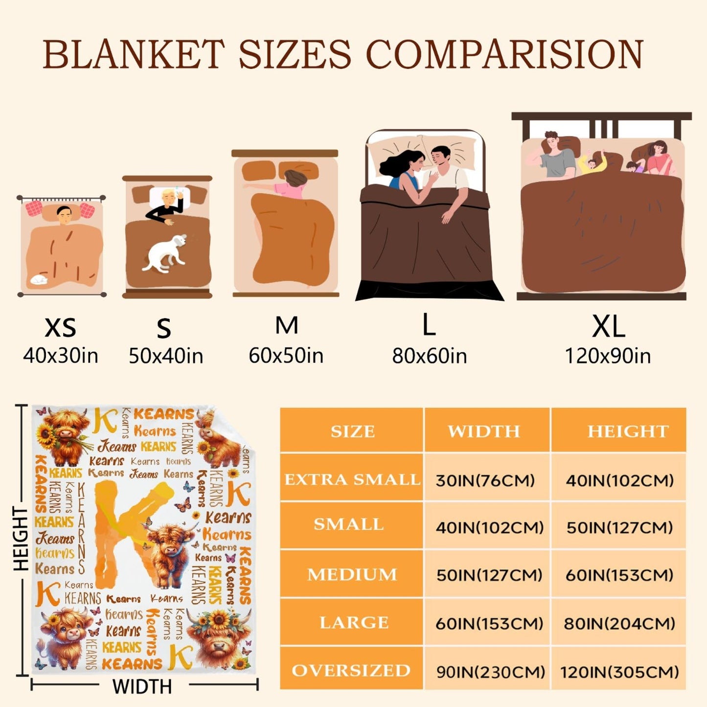Personalized Highland Cow Blanket,Custom Cow Gifts,Soft Flannel Throw for Bed Sofa,Lightweight,40 x 30in