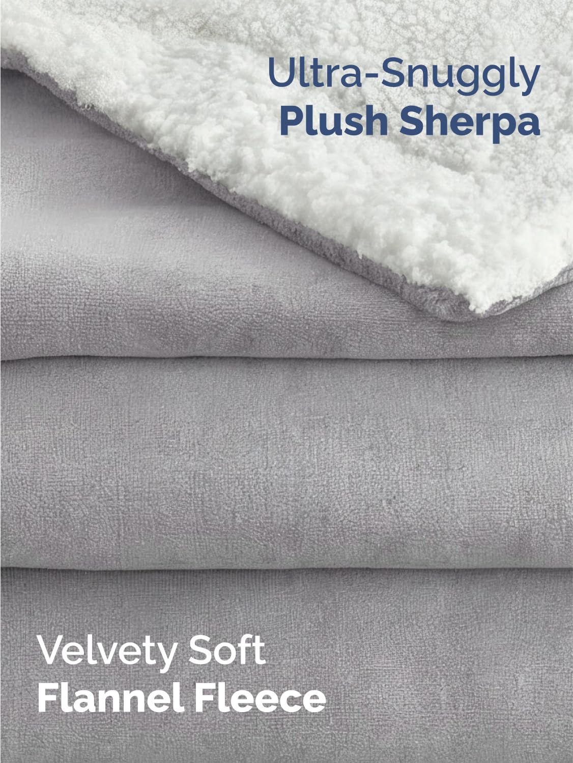 Sherpa Fleece Blanket Throw Size - Reversible Sherpa Fleece Throw Blanket - Super Soft Double Sided for Bed, Sofa, Couch - Thick, Warm, Fuzzy & Plush - Luxurious Bedding for Winter - Grey, 50" x 60"