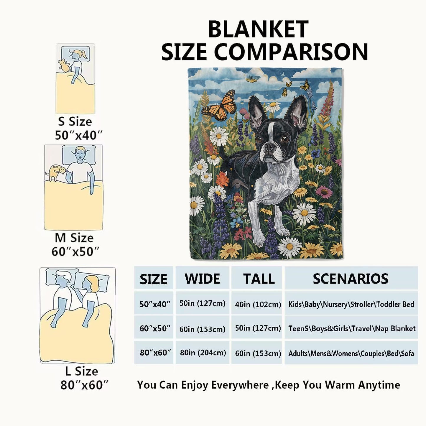 VODRM Boston Terrier Blanket Cute Dog Throw Blankets,Birthday Gifts for Kids Adult & Pet Lovers,Lightweight Soft Fleece with Wildflower and Butterfly,for Sofa Couch Bed Room Decor 50x60in