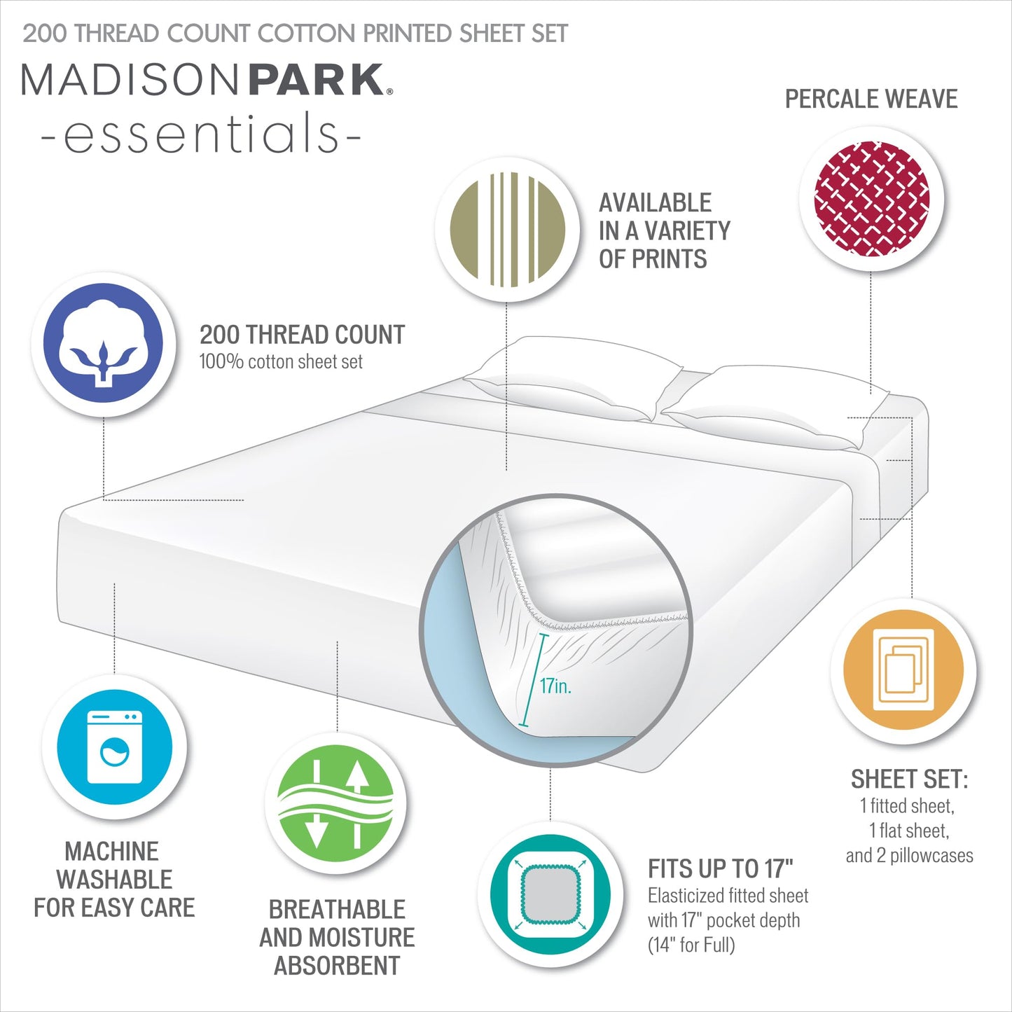 Madison Park 100% Cotton Sheets, Breathable & Soft Cotton Bed Sheets, Printed Design, Elastic Pocket Cotton Sheet Set Fits Up to 14" Mattress, All Season, Full Blue Stripes 4 Piece