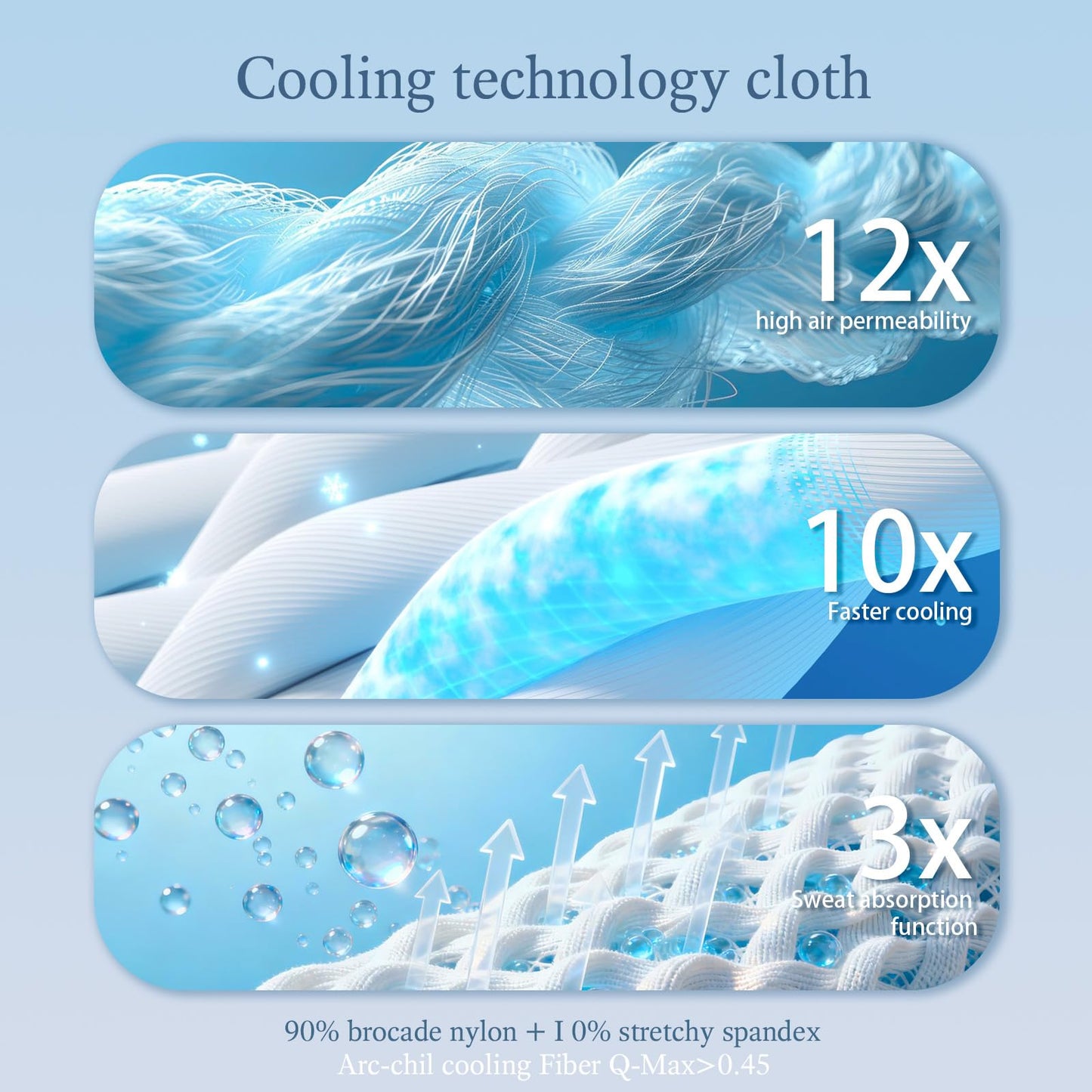 Qieryun Cooling Blanket Throw Size (50"X70"), Cold Blanket for Hot Sleepers, Ultra-Cool Lightweight & Breathable, Soft Thin for Night Sweats, Bed & Couch