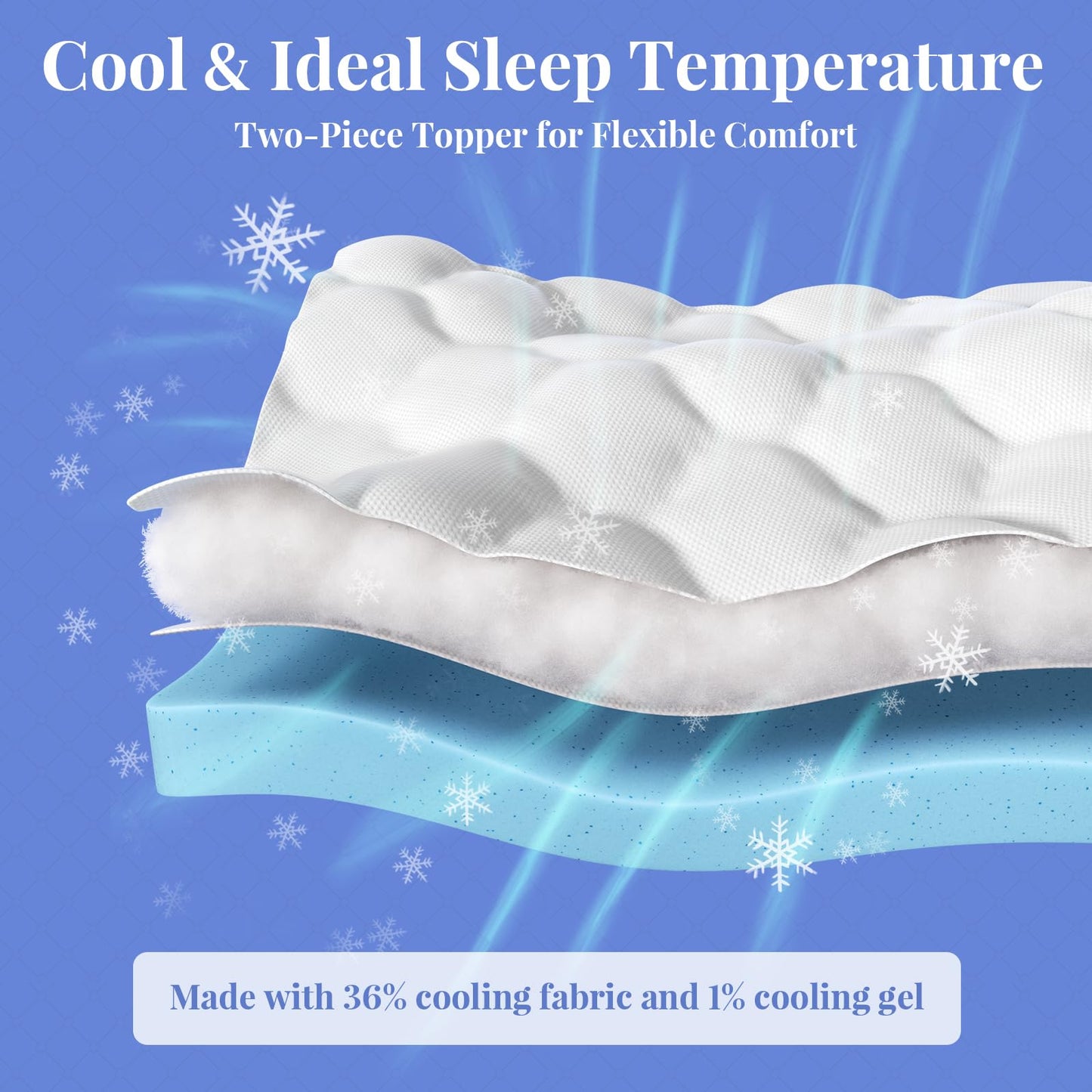 OhGeni Cooling 4 Inch Twin XL Dual Layer Mattress Topper, 2 Inch Gel Memory Foam,2 Inch Soft Pillow Top Pad, College Dorm Essentials Bedroom Mattresses Cover, Comfortable Sleep and Back Pain Relief