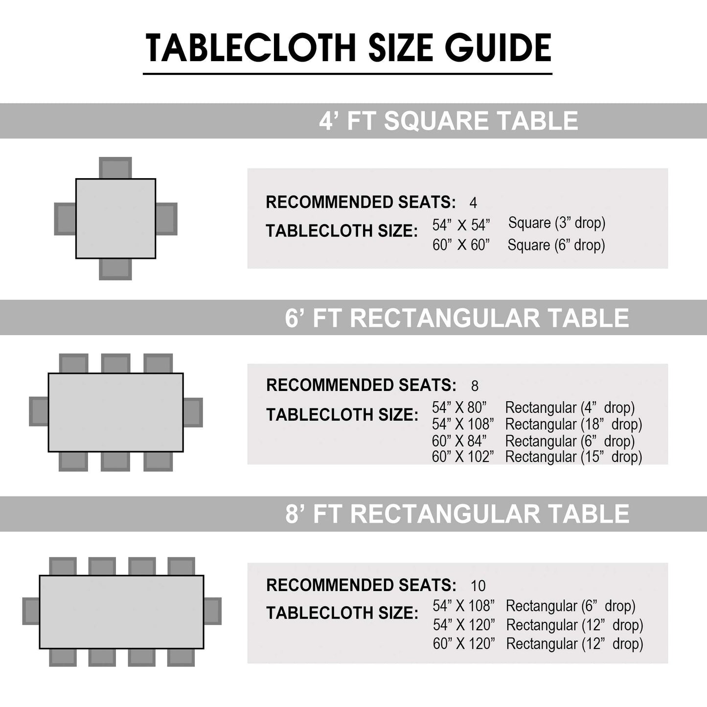 Hiasan Clear Plastic Tablecloth Square - 100% Waterproof Oilproof Stain Resistant Wipeable Transparent Vinyl Table Cloth Protector, 54 x 54 Inch